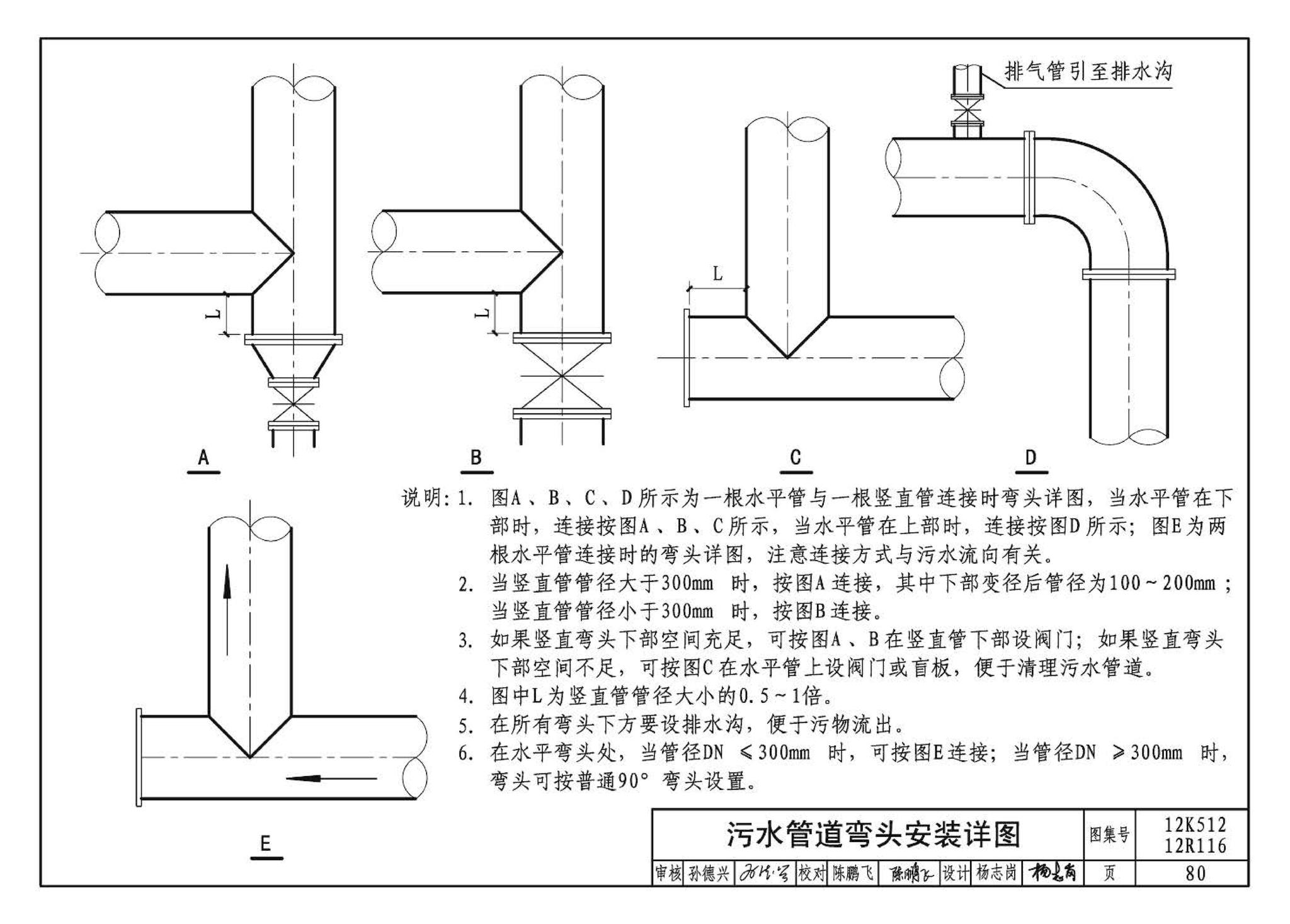 12K512 12R116--污水源热泵系统设计与安装