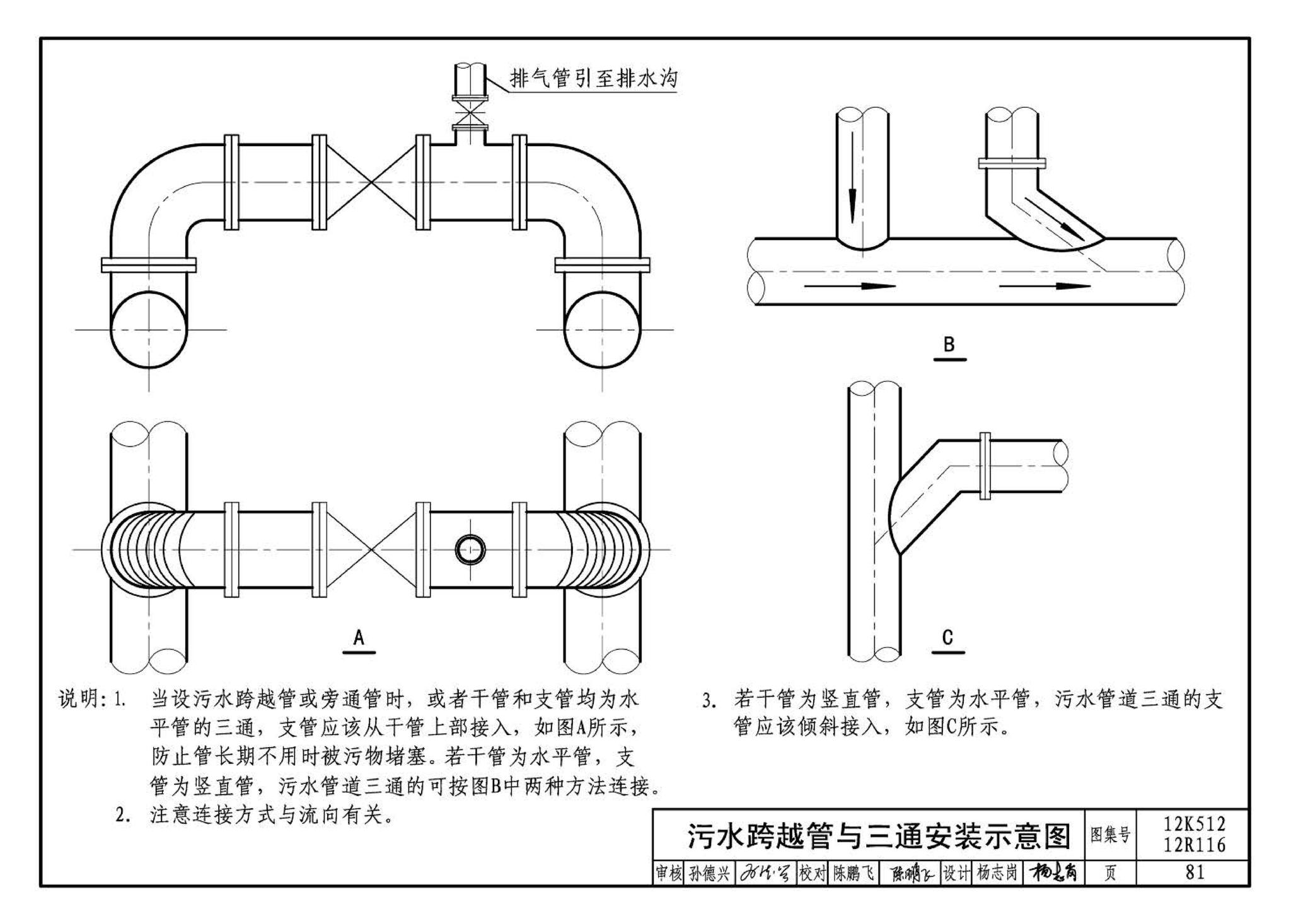 12K512 12R116--污水源热泵系统设计与安装