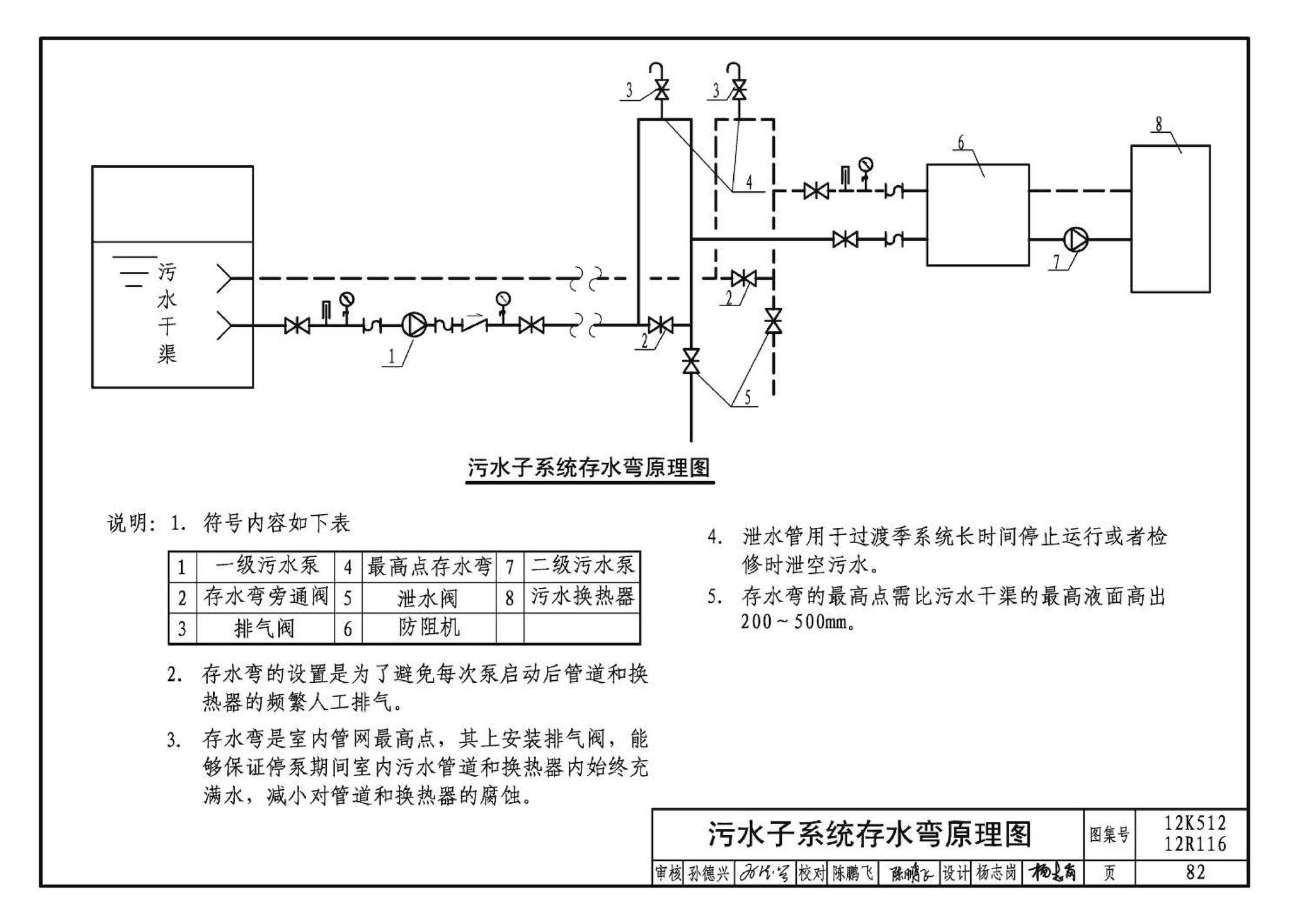 12K512 12R116--污水源热泵系统设计与安装