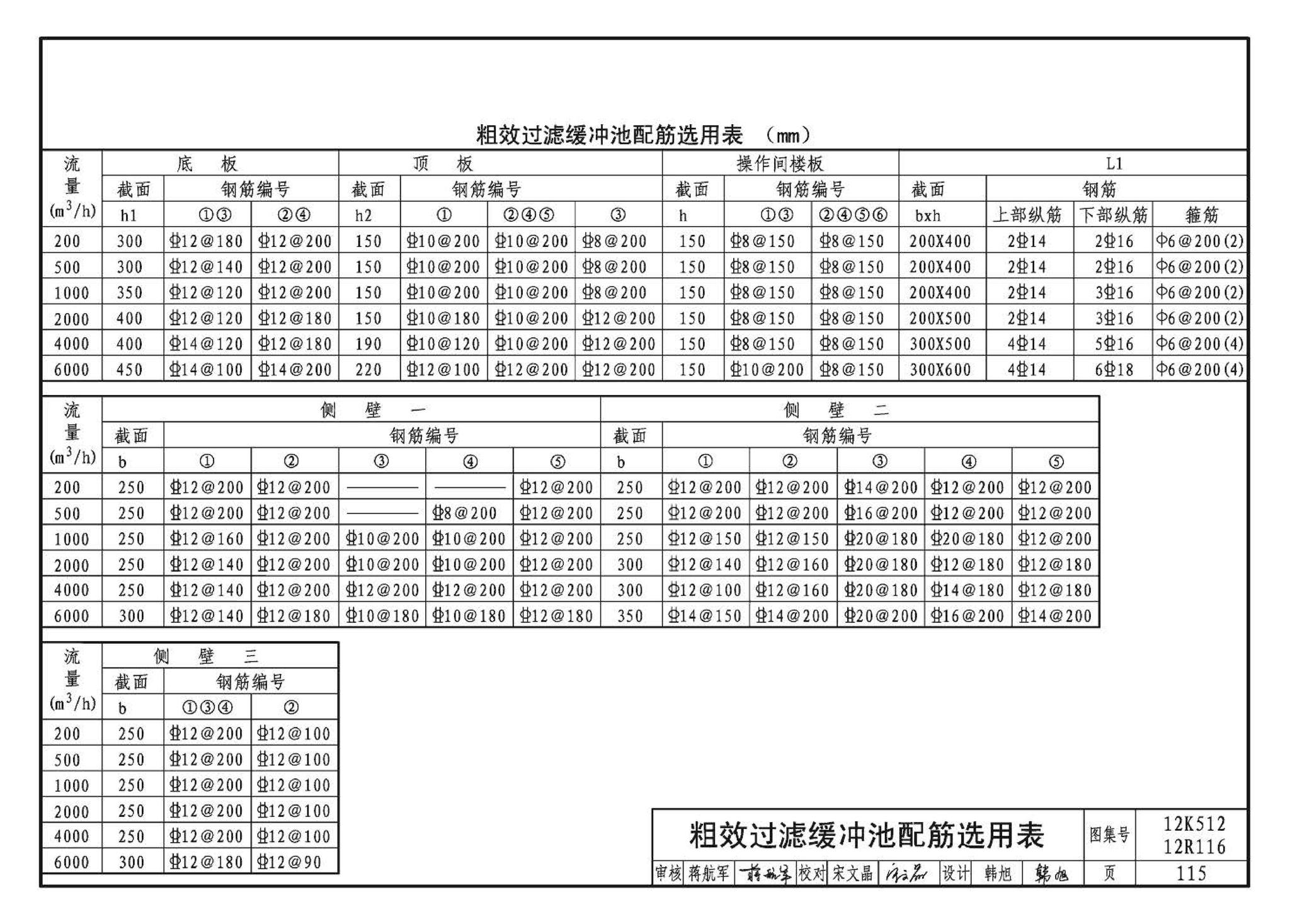 12K512 12R116--污水源热泵系统设计与安装