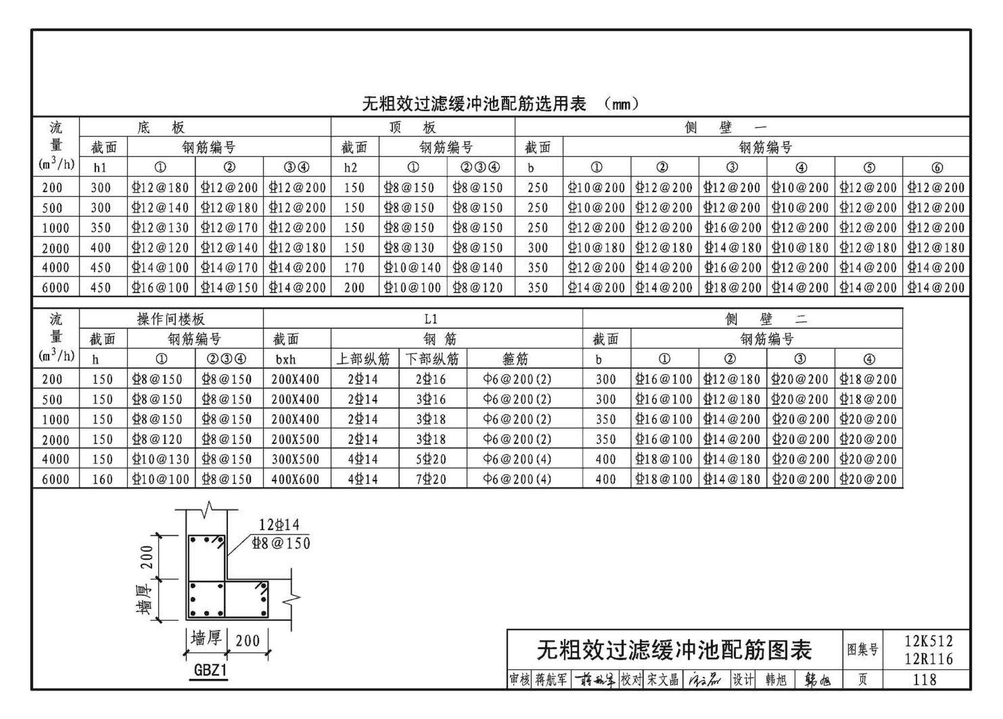 12K512 12R116--污水源热泵系统设计与安装