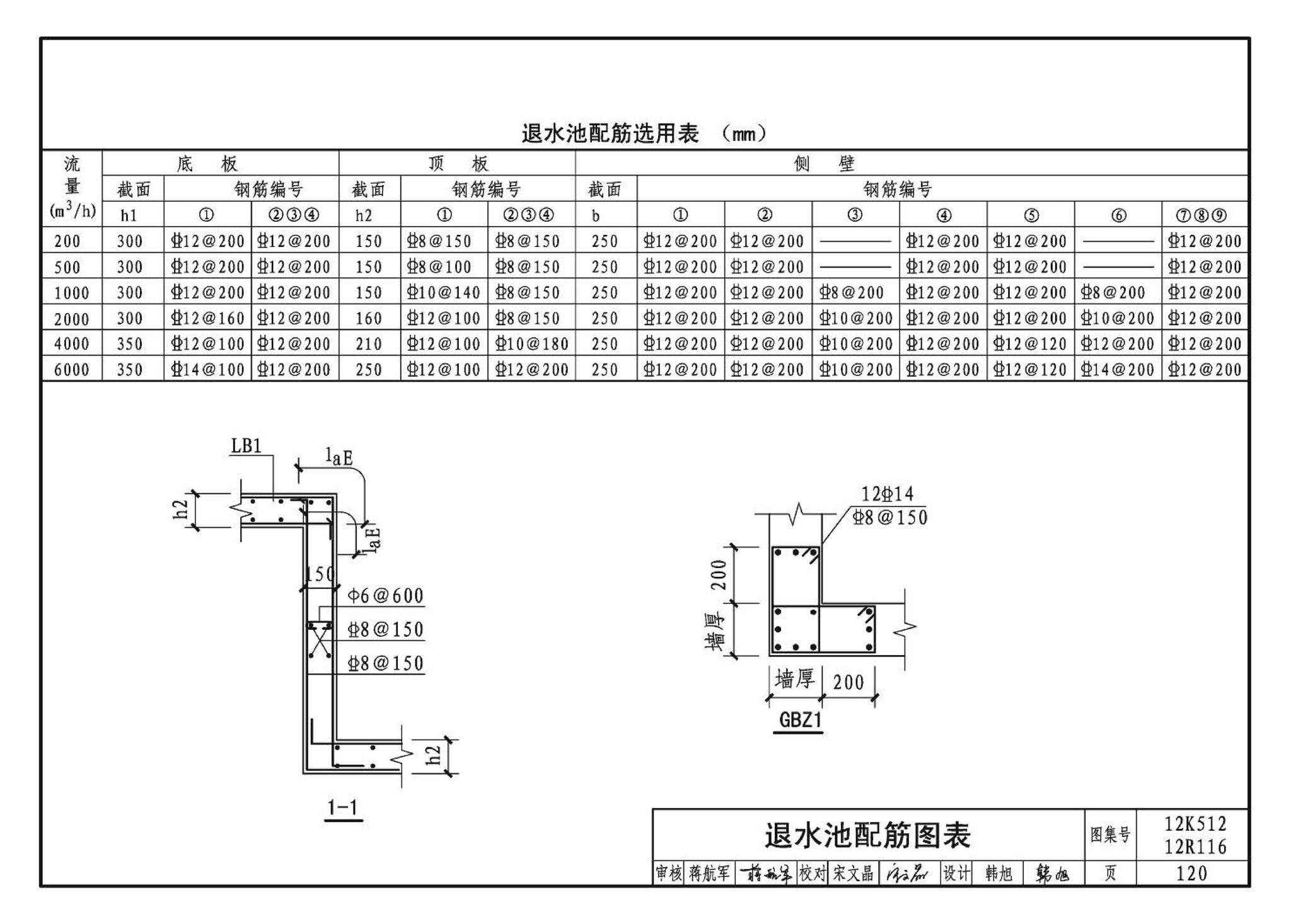 12K512 12R116--污水源热泵系统设计与安装