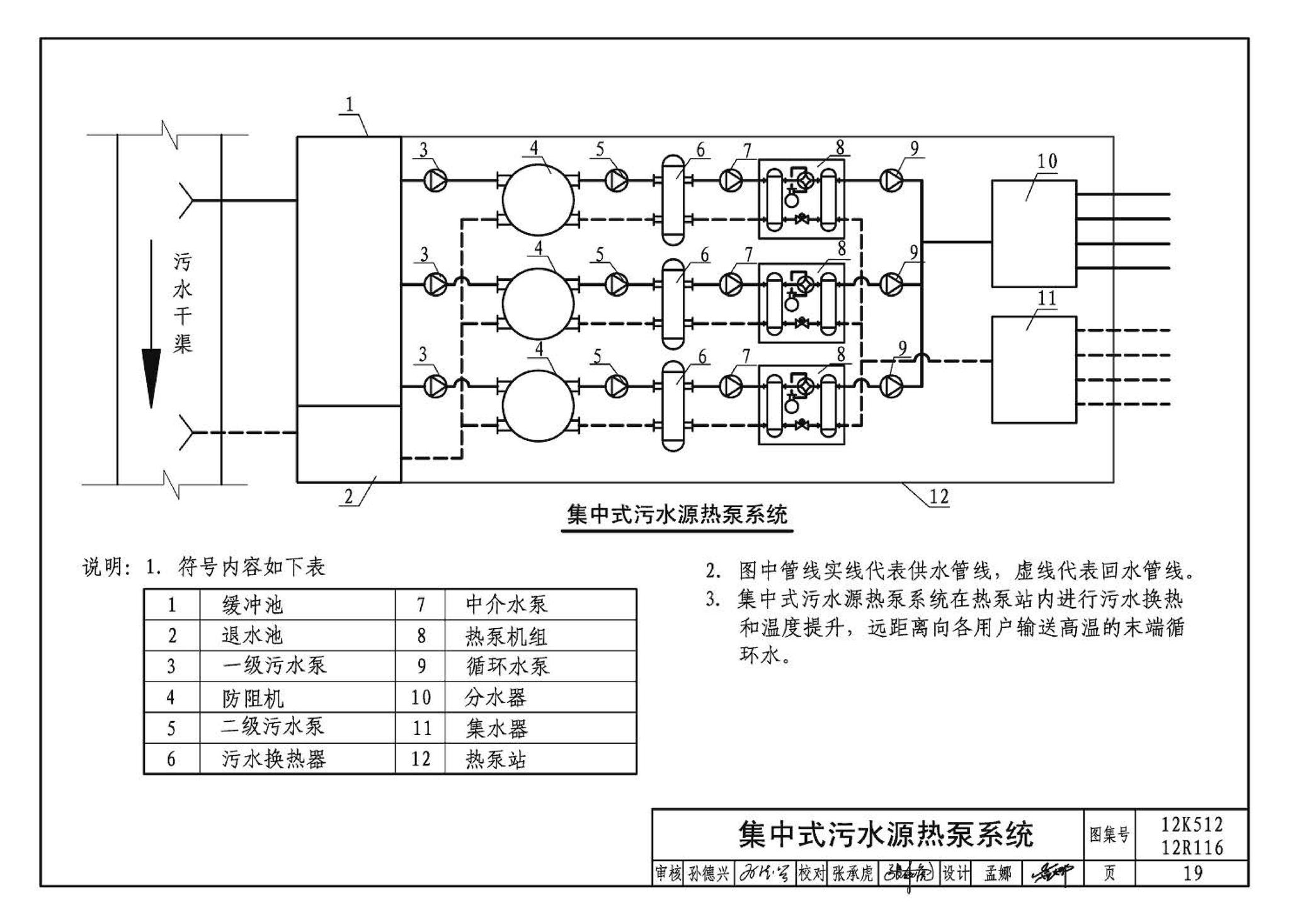 12R116 12K512--污水源热泵系统设计与安装