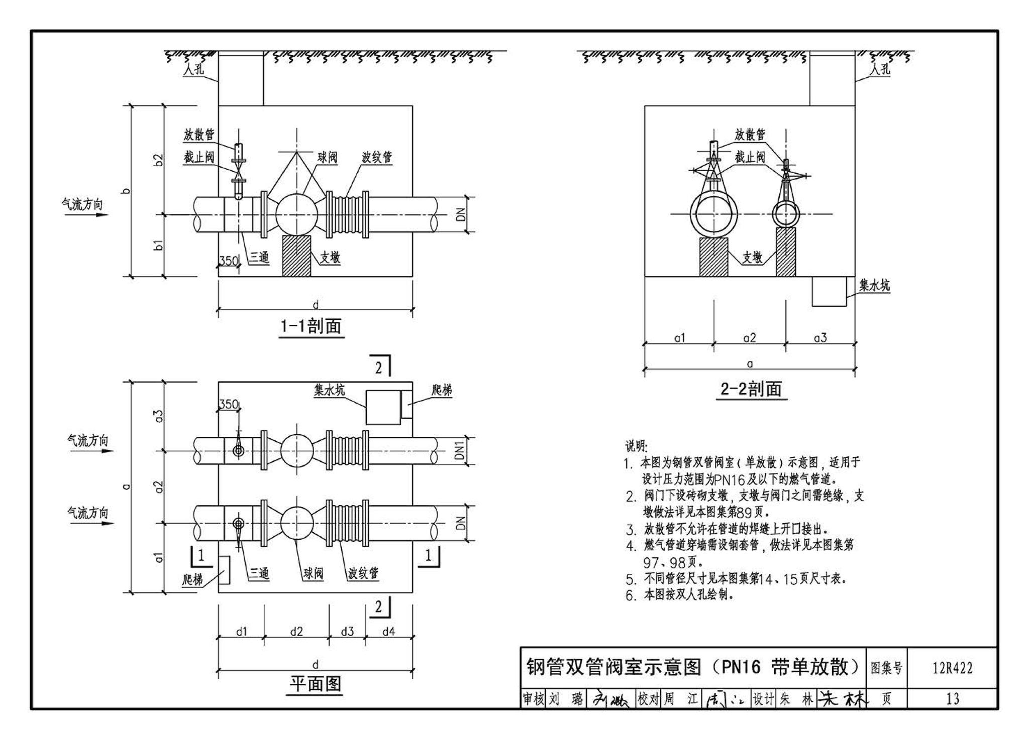 12R422--混凝土模块砌体燃气阀室及管沟