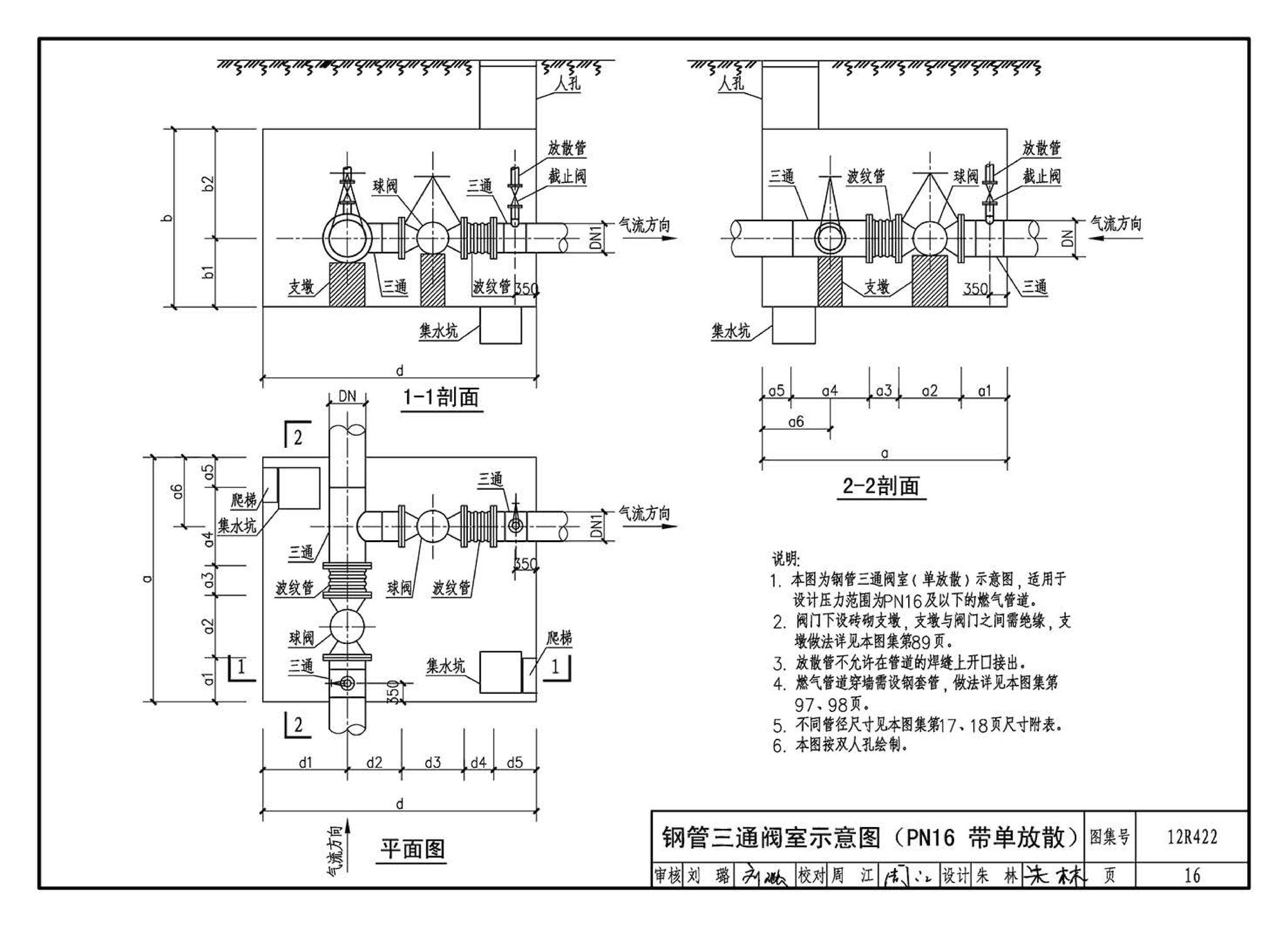 12R422--混凝土模块砌体燃气阀室及管沟