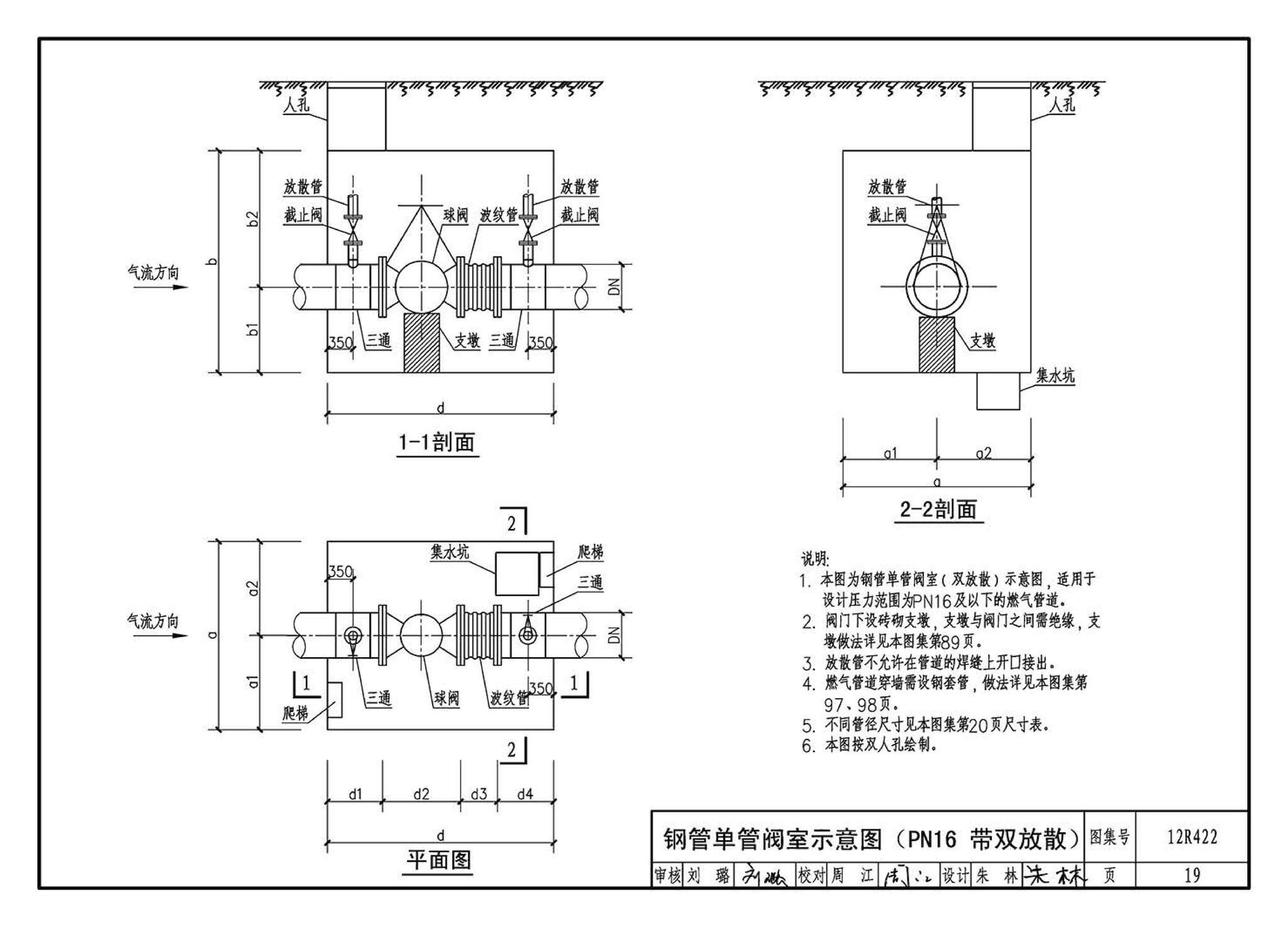 12R422--混凝土模块砌体燃气阀室及管沟