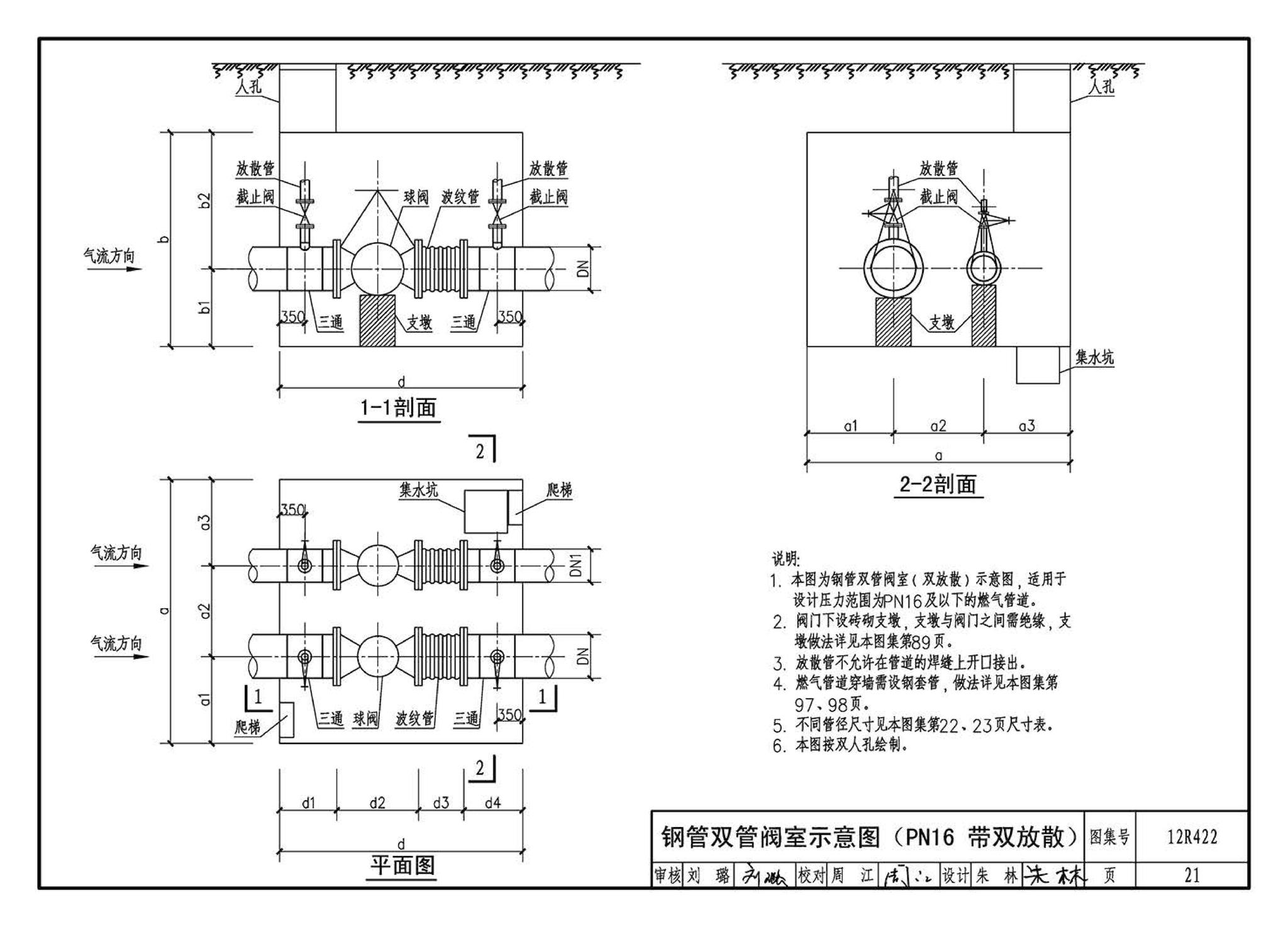 12R422--混凝土模块砌体燃气阀室及管沟