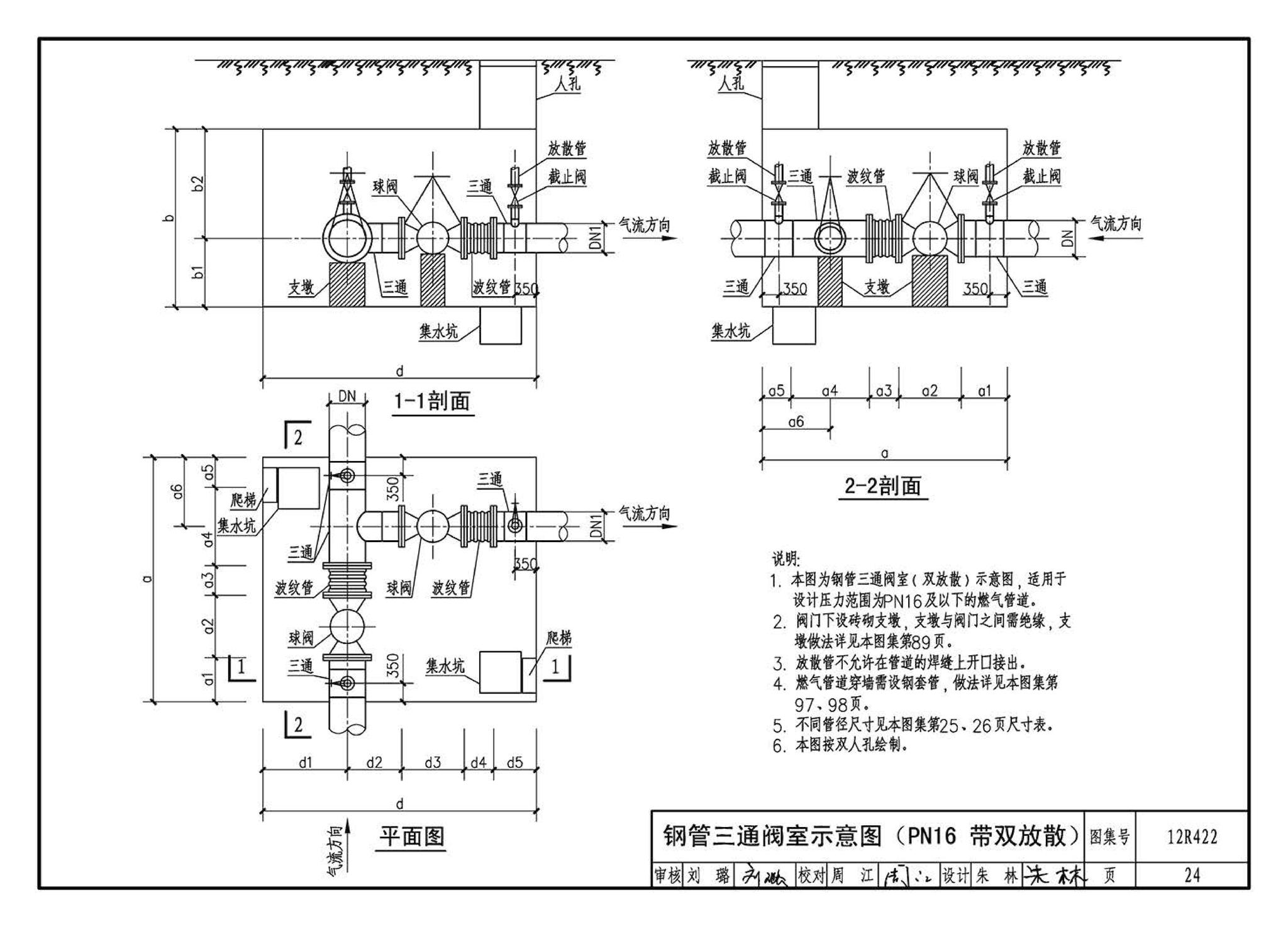 12R422--混凝土模块砌体燃气阀室及管沟