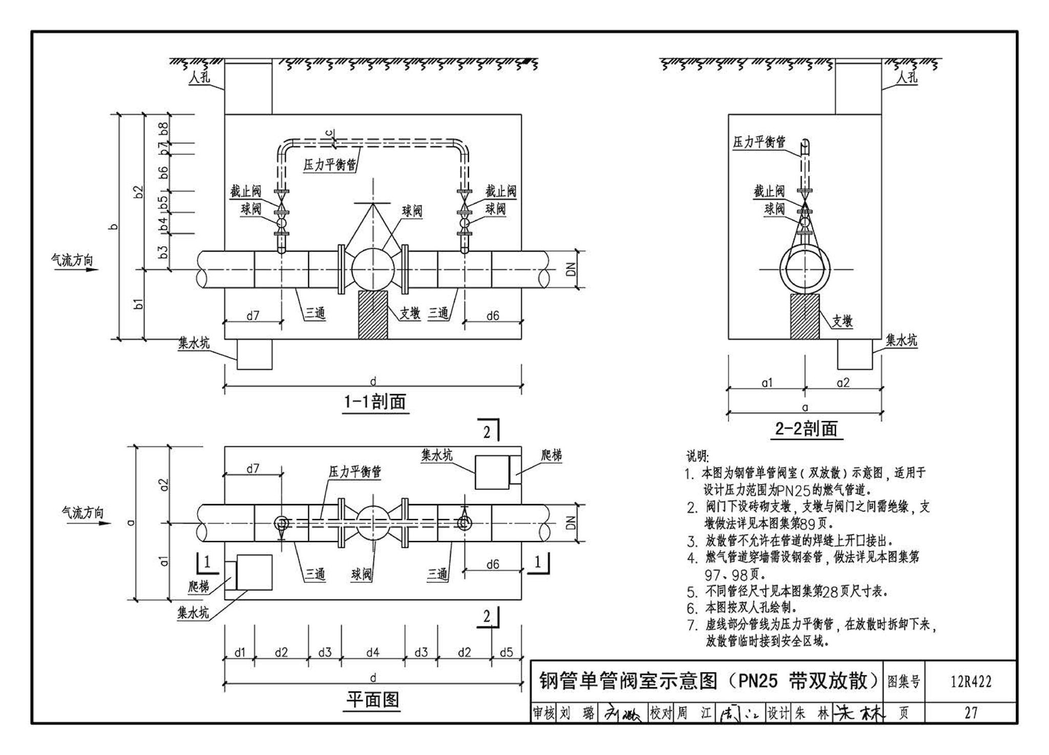 12R422--混凝土模块砌体燃气阀室及管沟