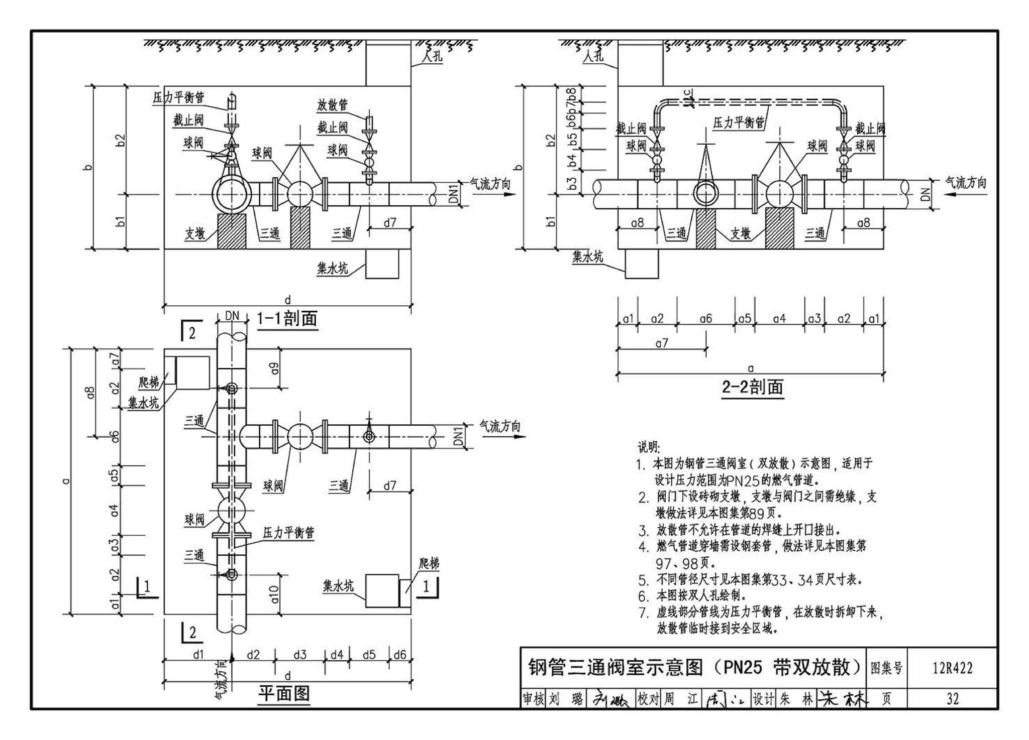 12R422--混凝土模块砌体燃气阀室及管沟