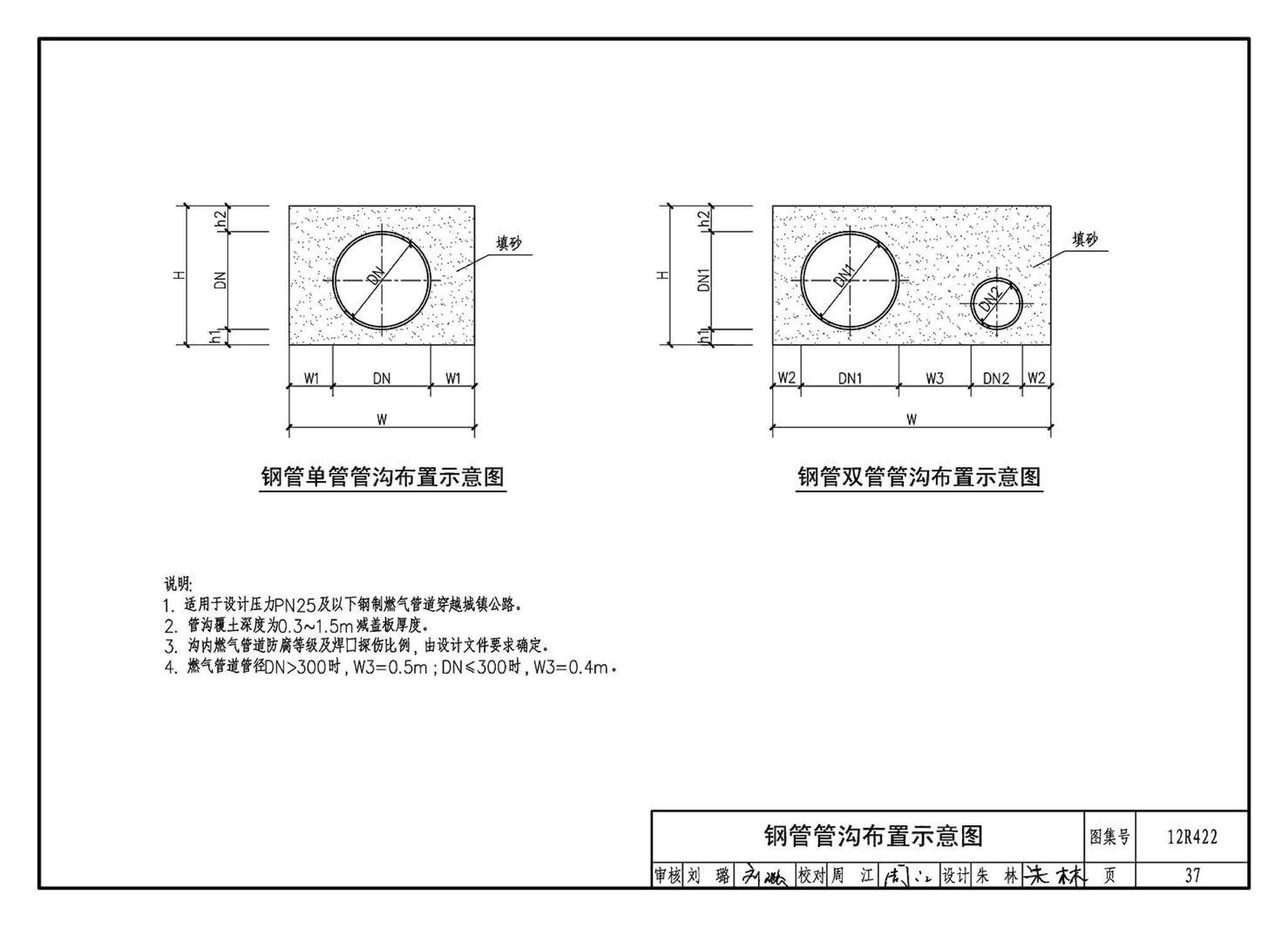 12R422--混凝土模块砌体燃气阀室及管沟