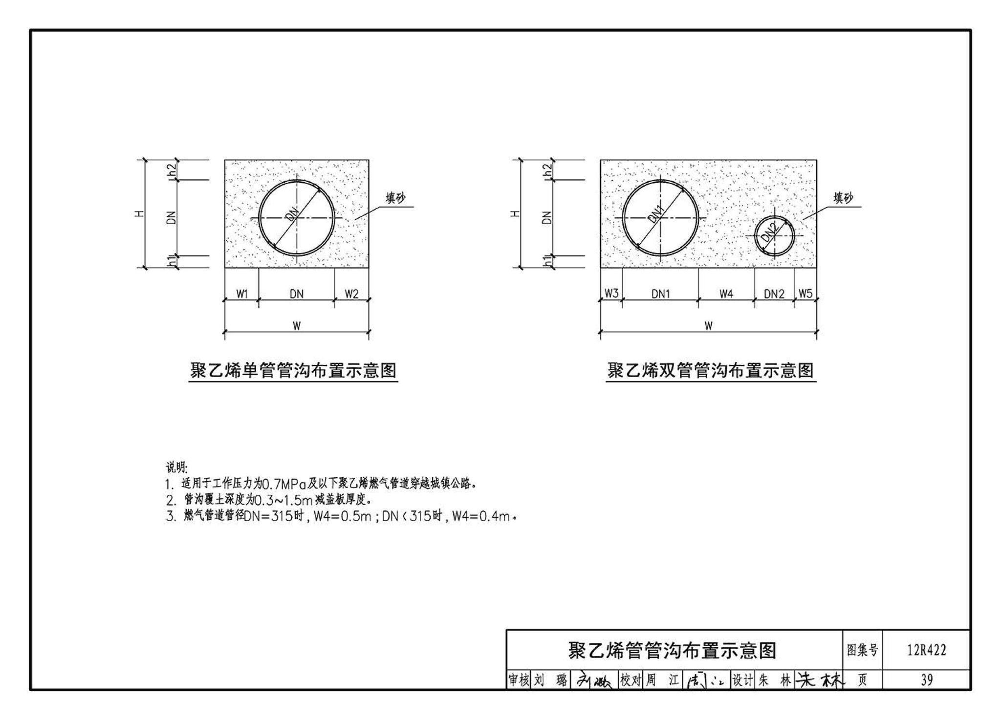 12R422--混凝土模块砌体燃气阀室及管沟