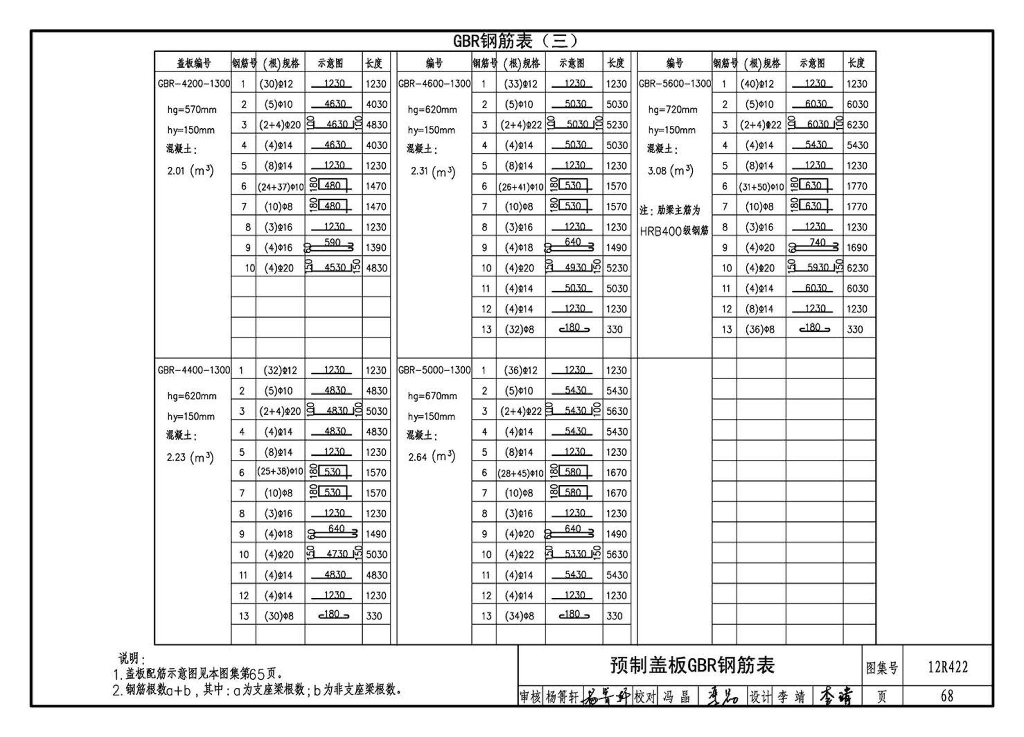 12R422--混凝土模块砌体燃气阀室及管沟