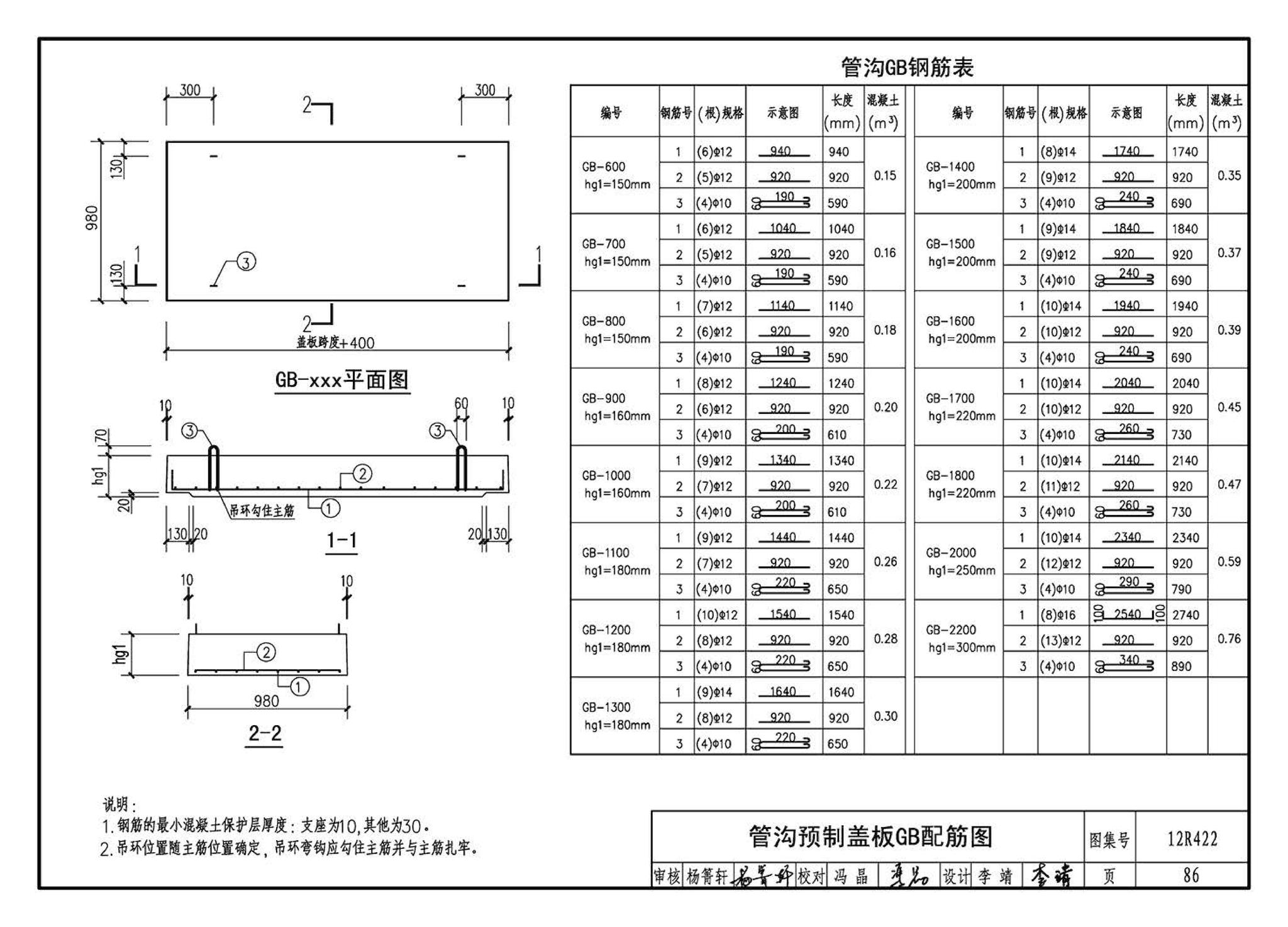 12R422--混凝土模块砌体燃气阀室及管沟