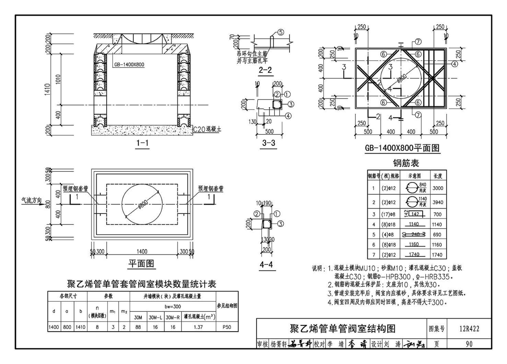 12R422--混凝土模块砌体燃气阀室及管沟