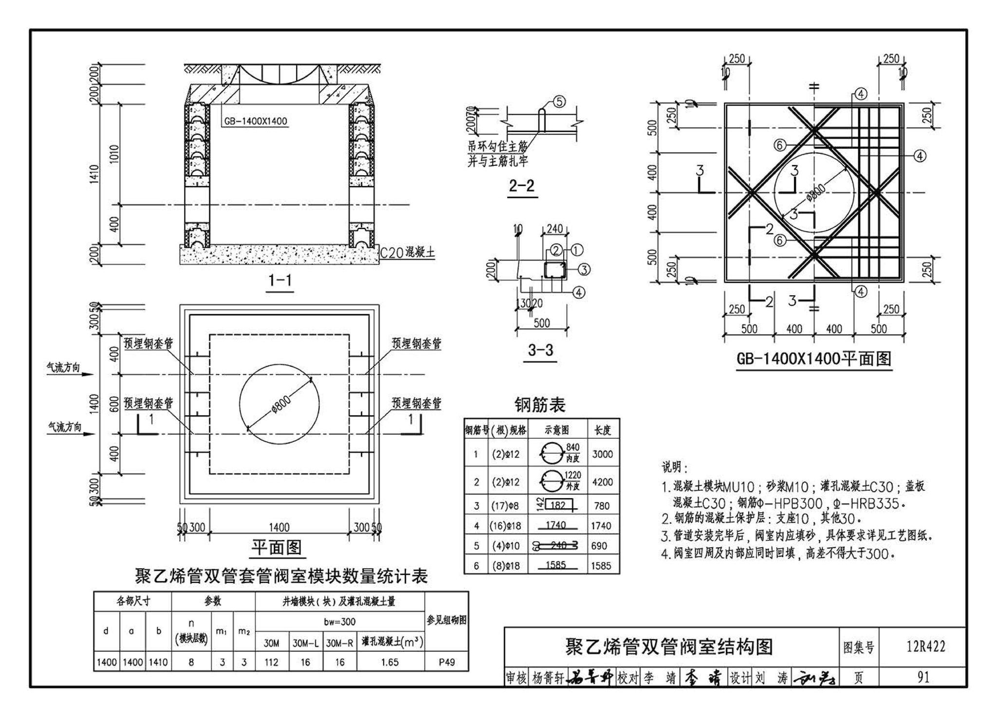 12R422--混凝土模块砌体燃气阀室及管沟