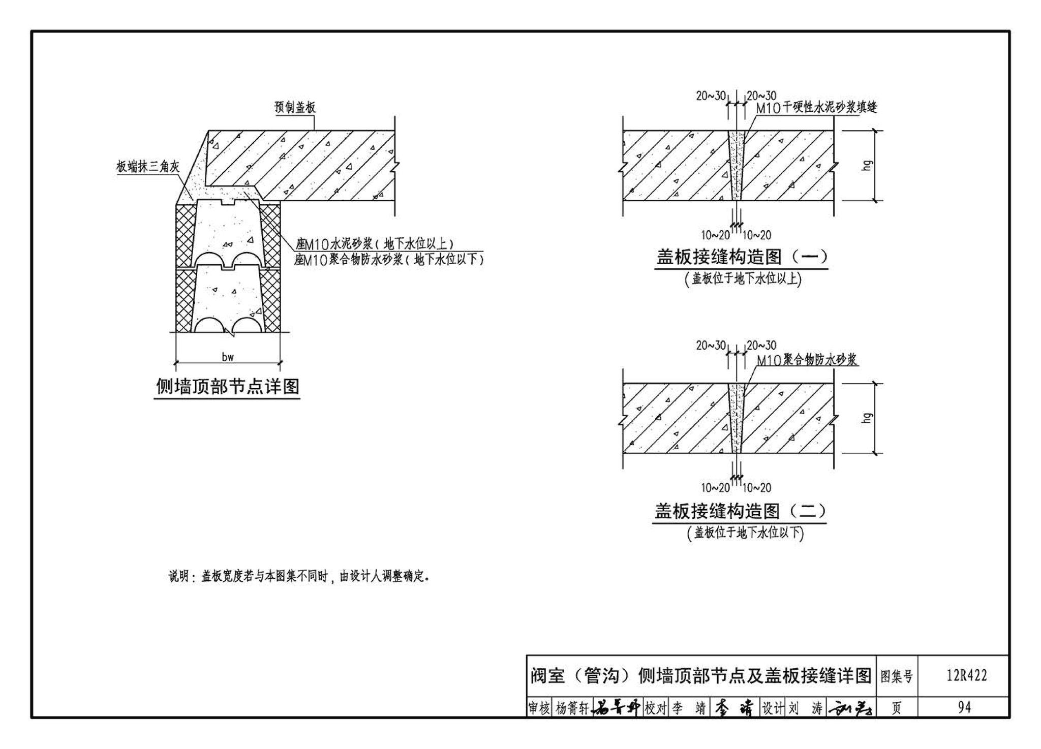 12R422--混凝土模块砌体燃气阀室及管沟