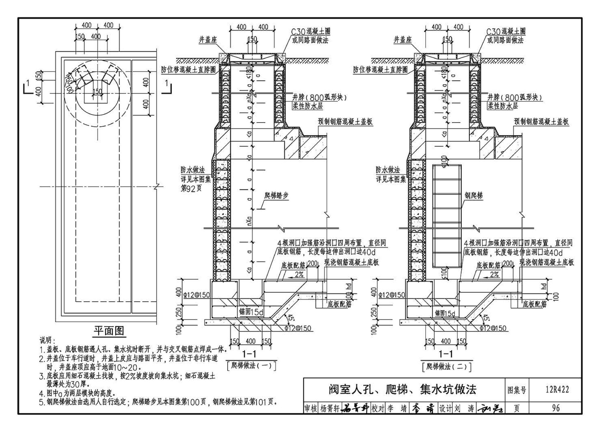 12R422--混凝土模块砌体燃气阀室及管沟