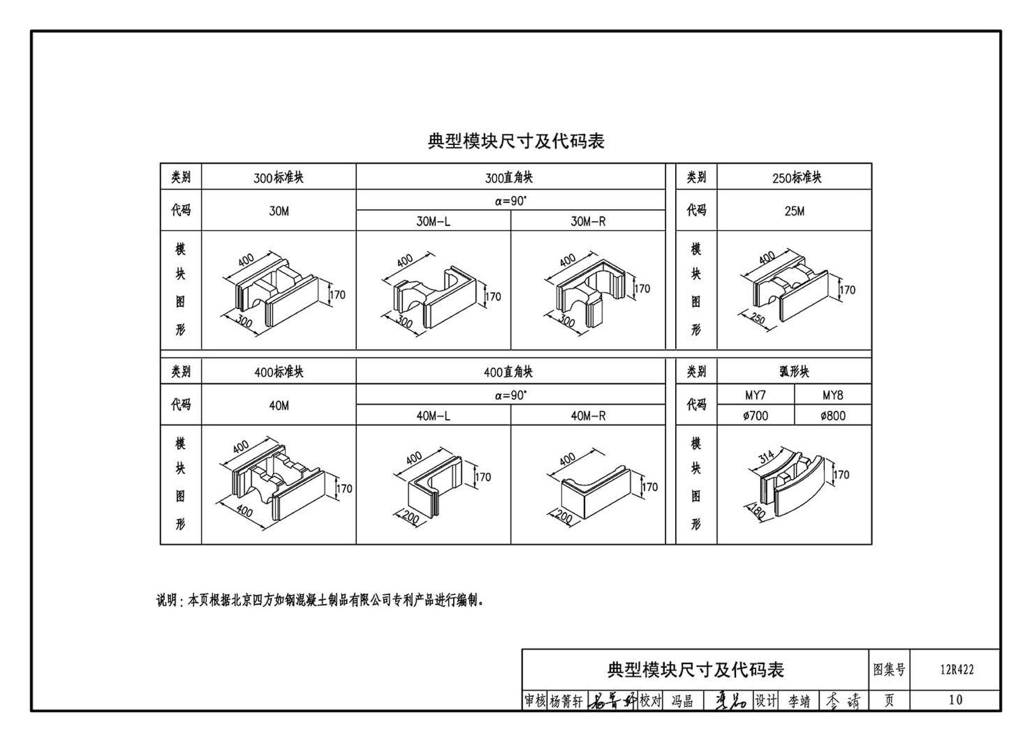 12R422--混凝土模块砌体燃气阀室及管沟