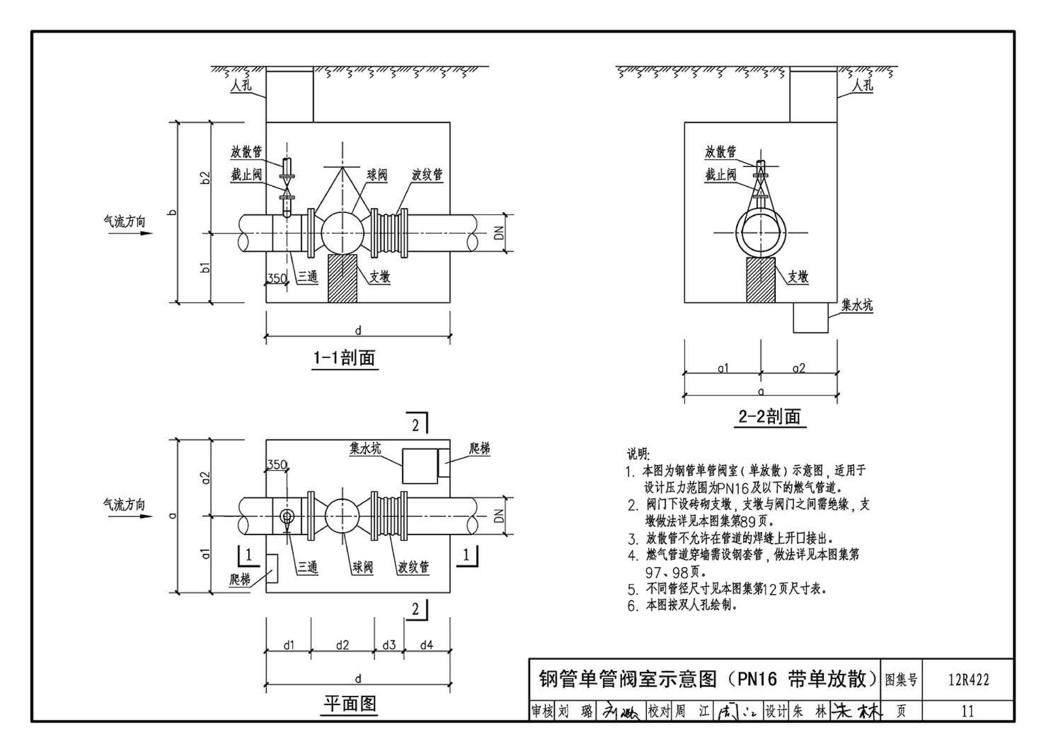 12R422--混凝土模块砌体燃气阀室及管沟