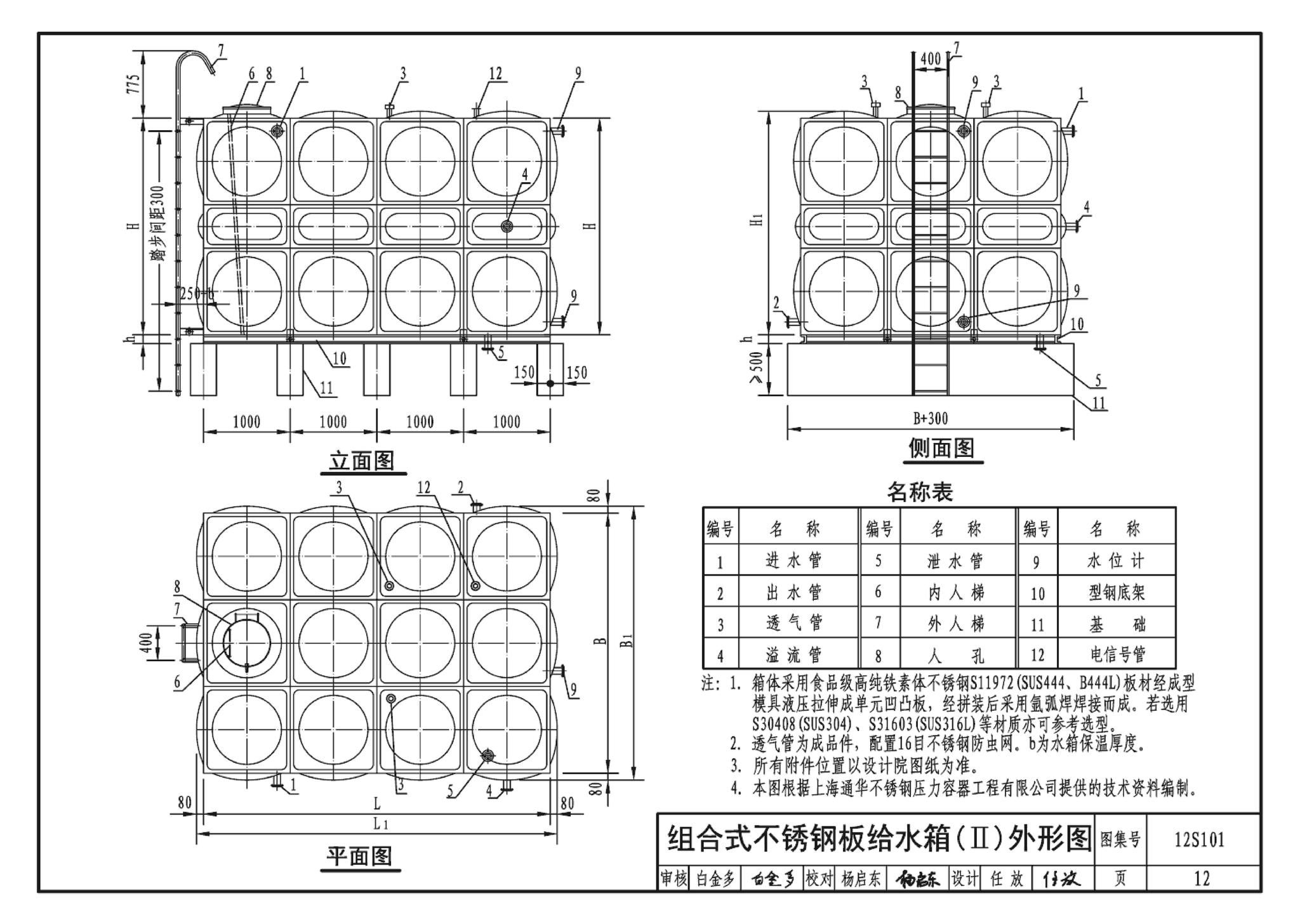 12S101--矩形给水箱