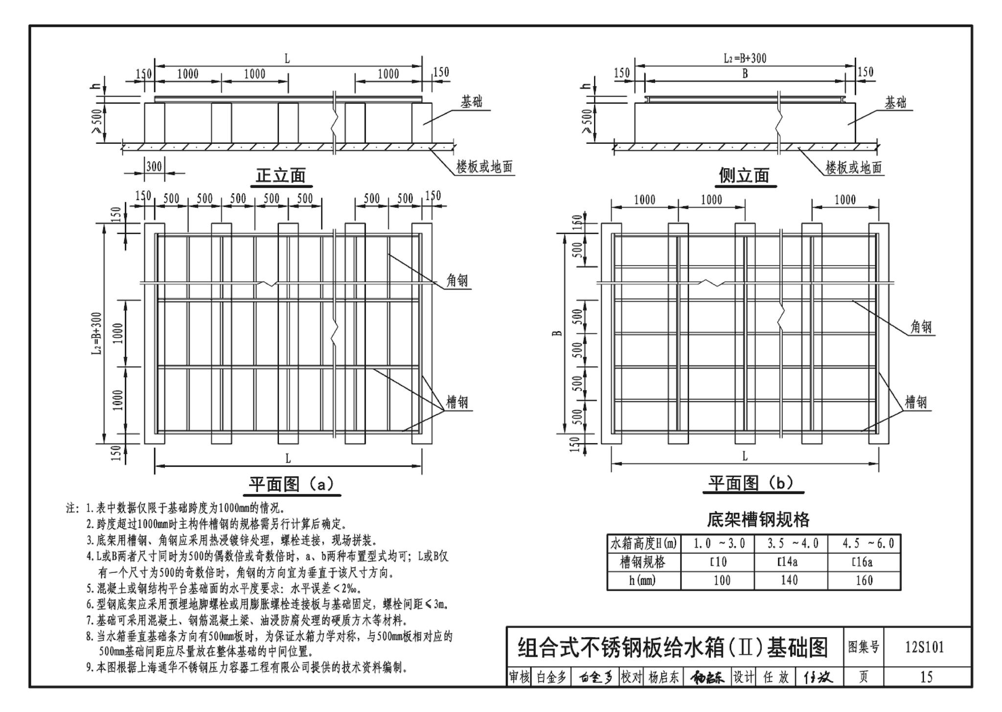 12S101--矩形给水箱