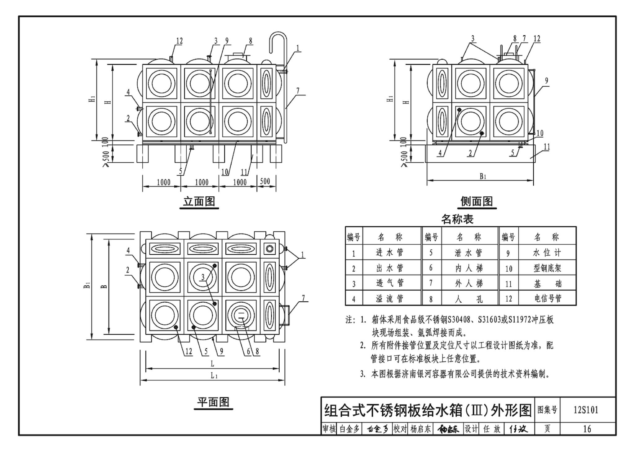 12S101--矩形给水箱