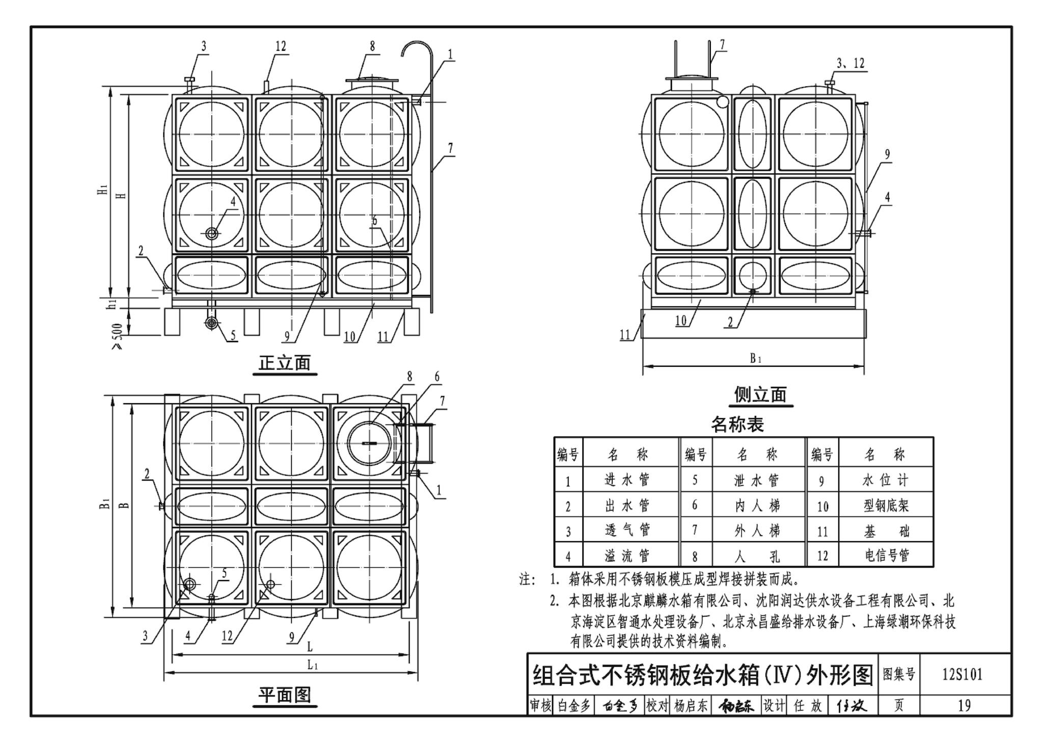 12S101--矩形给水箱