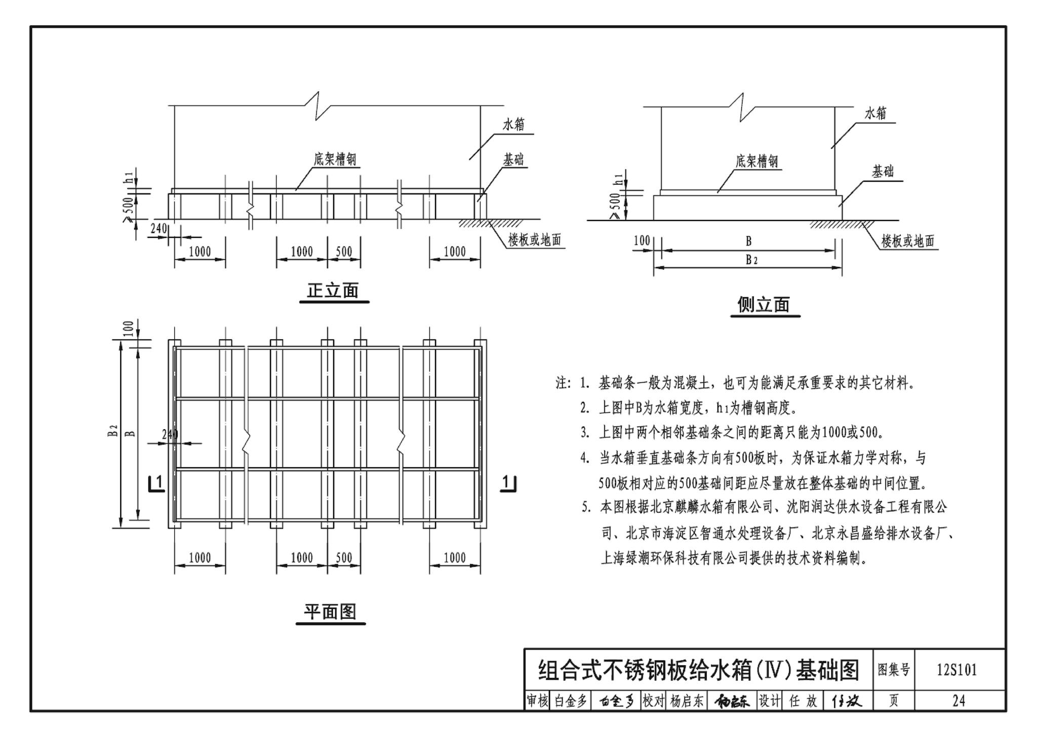 12S101--矩形给水箱