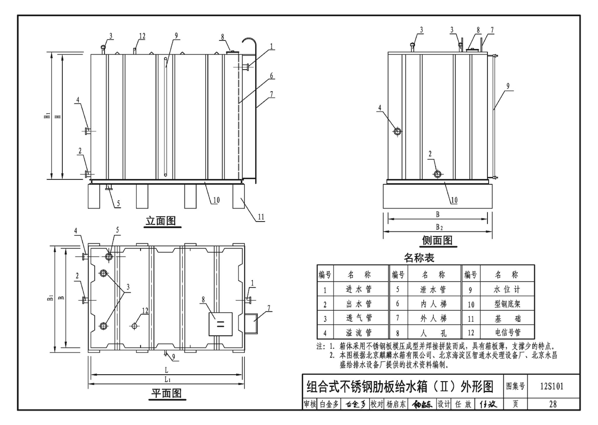 12S101--矩形给水箱