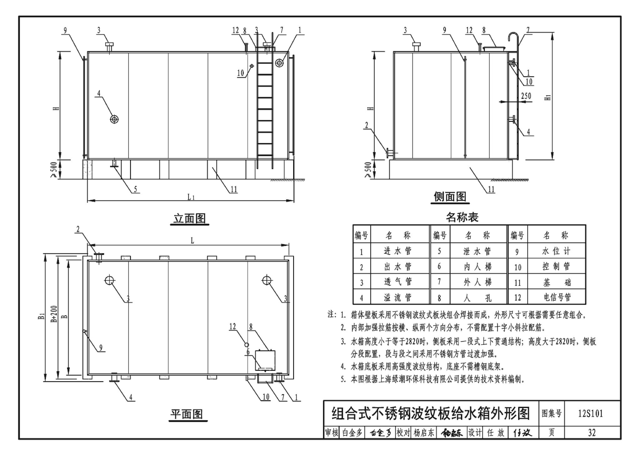 12S101--矩形给水箱