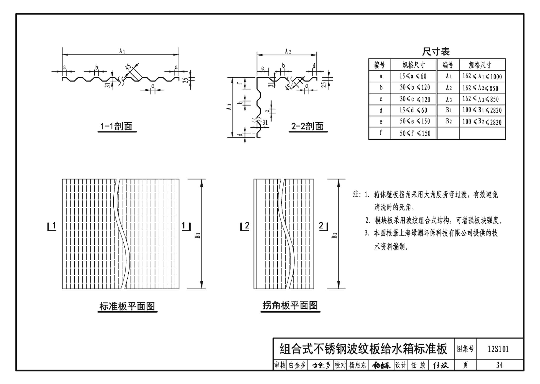 12S101--矩形给水箱