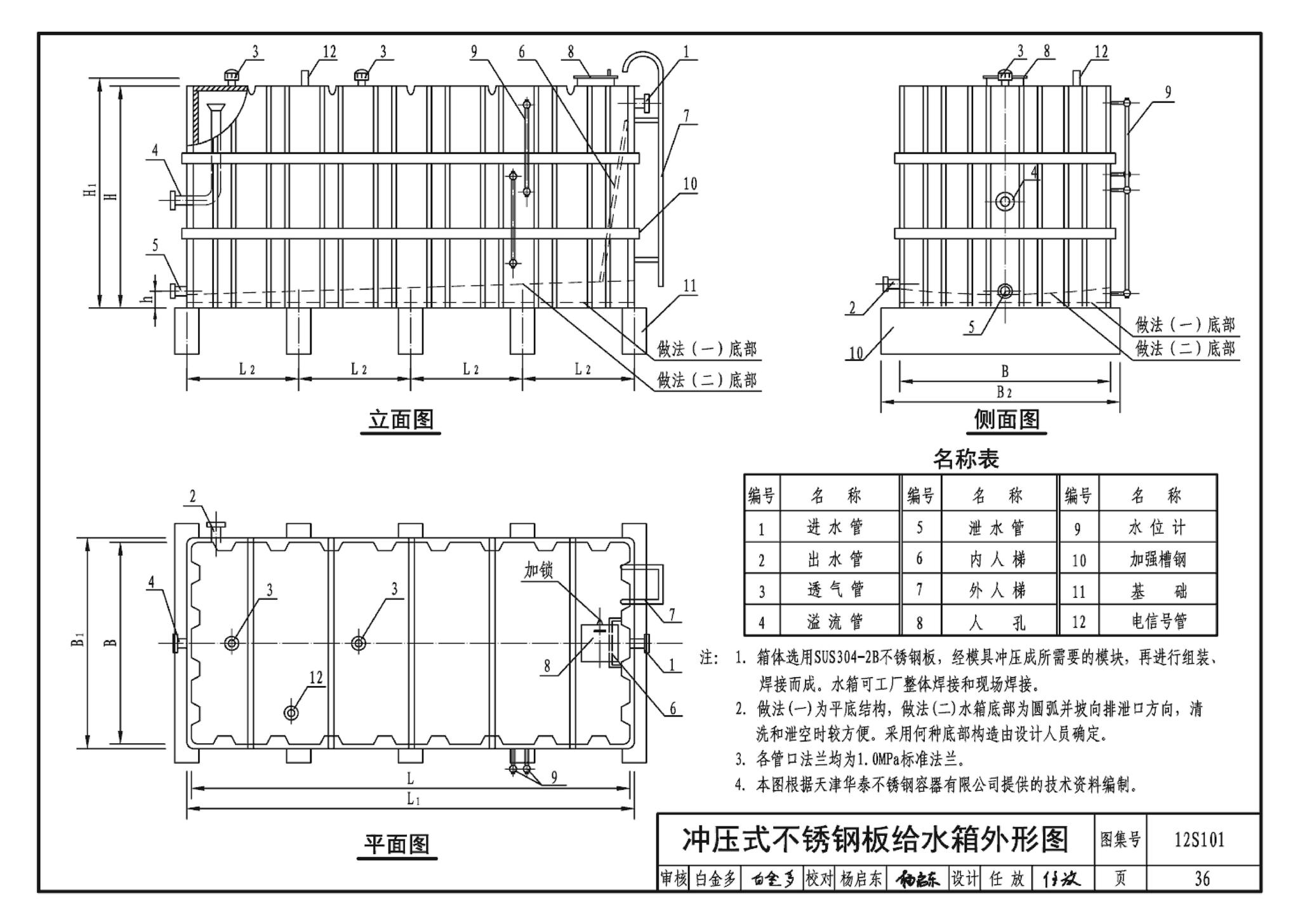 12S101--矩形给水箱