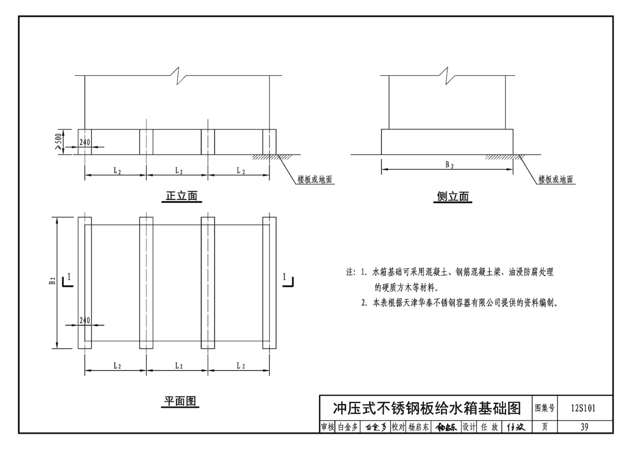 12S101--矩形给水箱