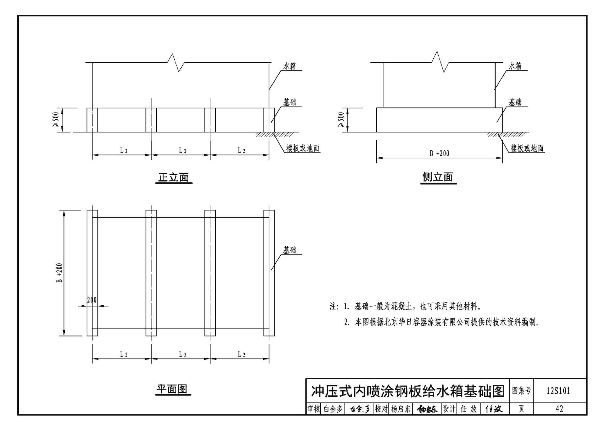 12S101--矩形给水箱