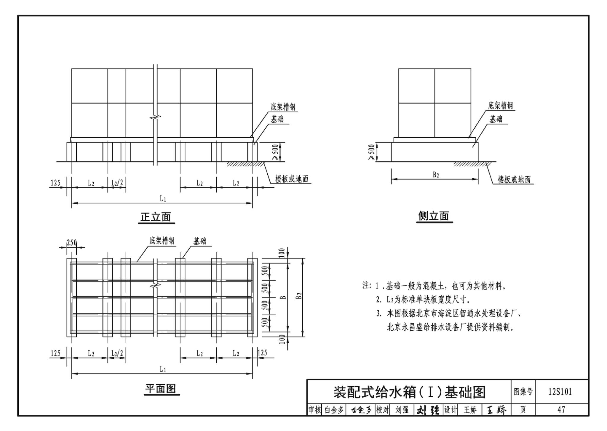 12S101--矩形给水箱