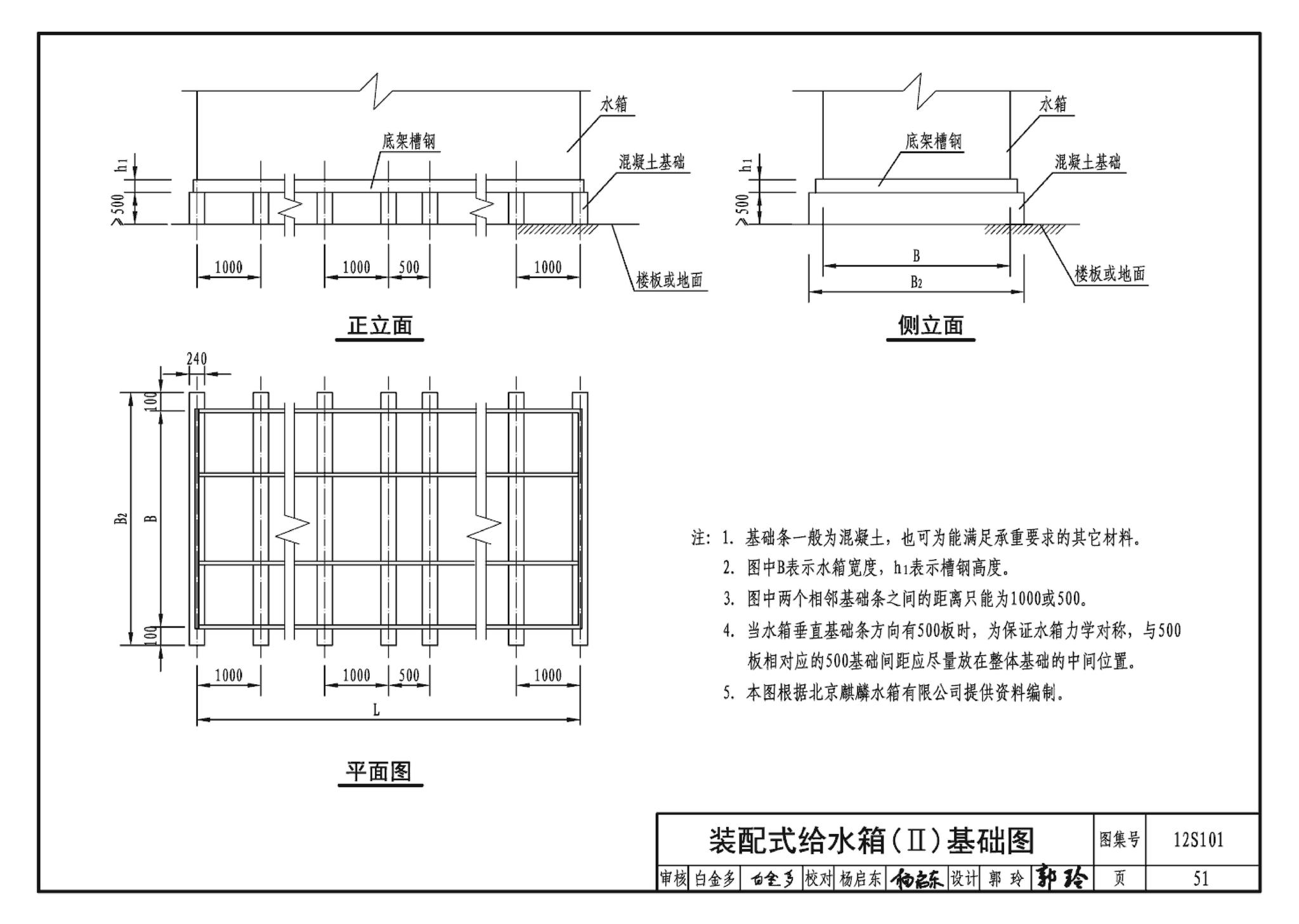 12S101--矩形给水箱