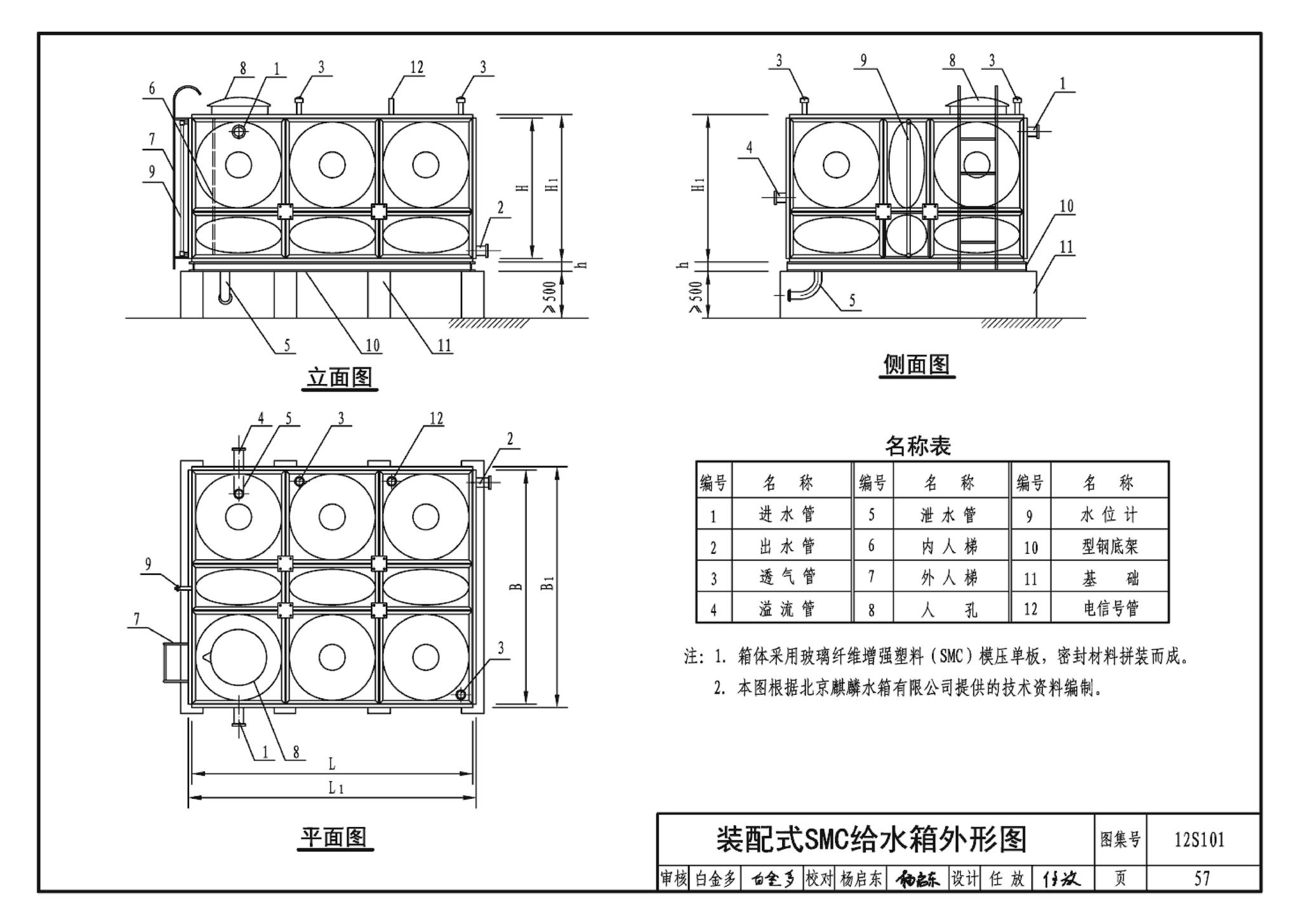 12S101--矩形给水箱