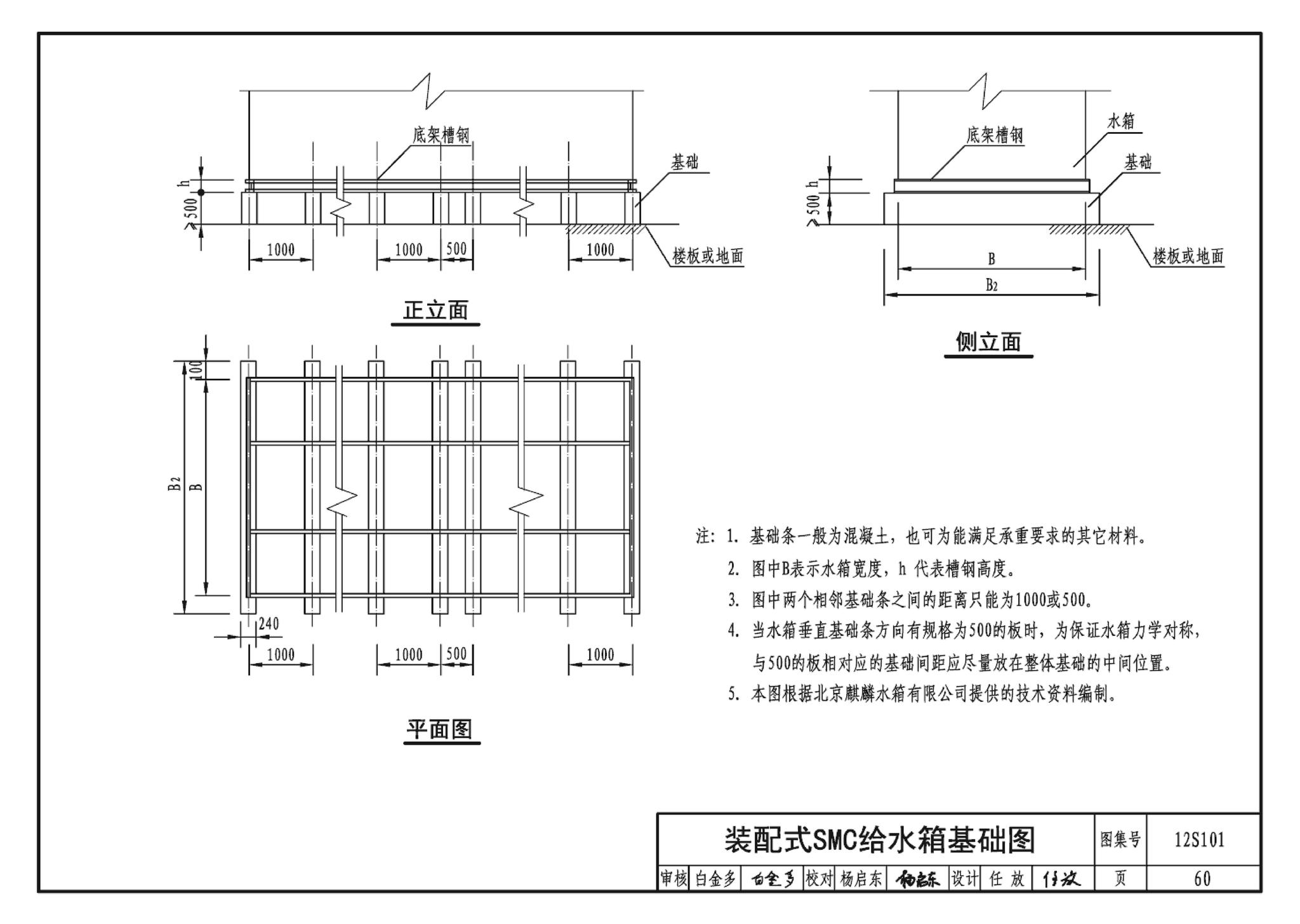 12S101--矩形给水箱