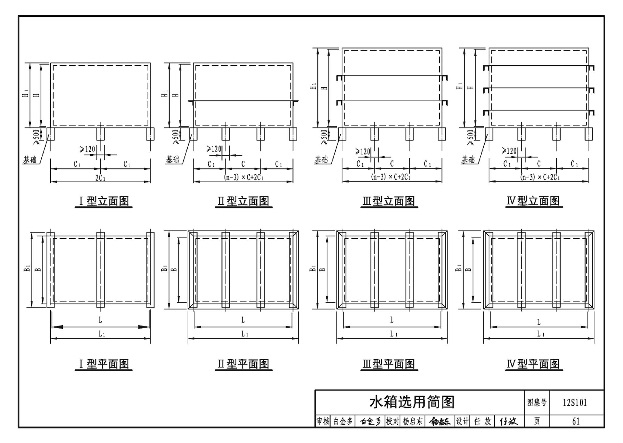 12S101--矩形给水箱