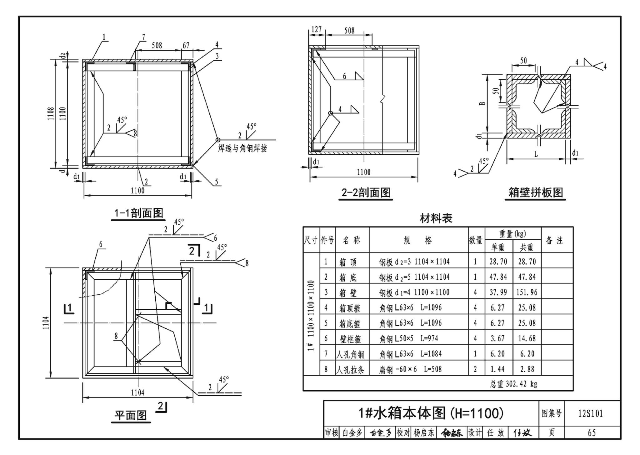 12S101--矩形给水箱