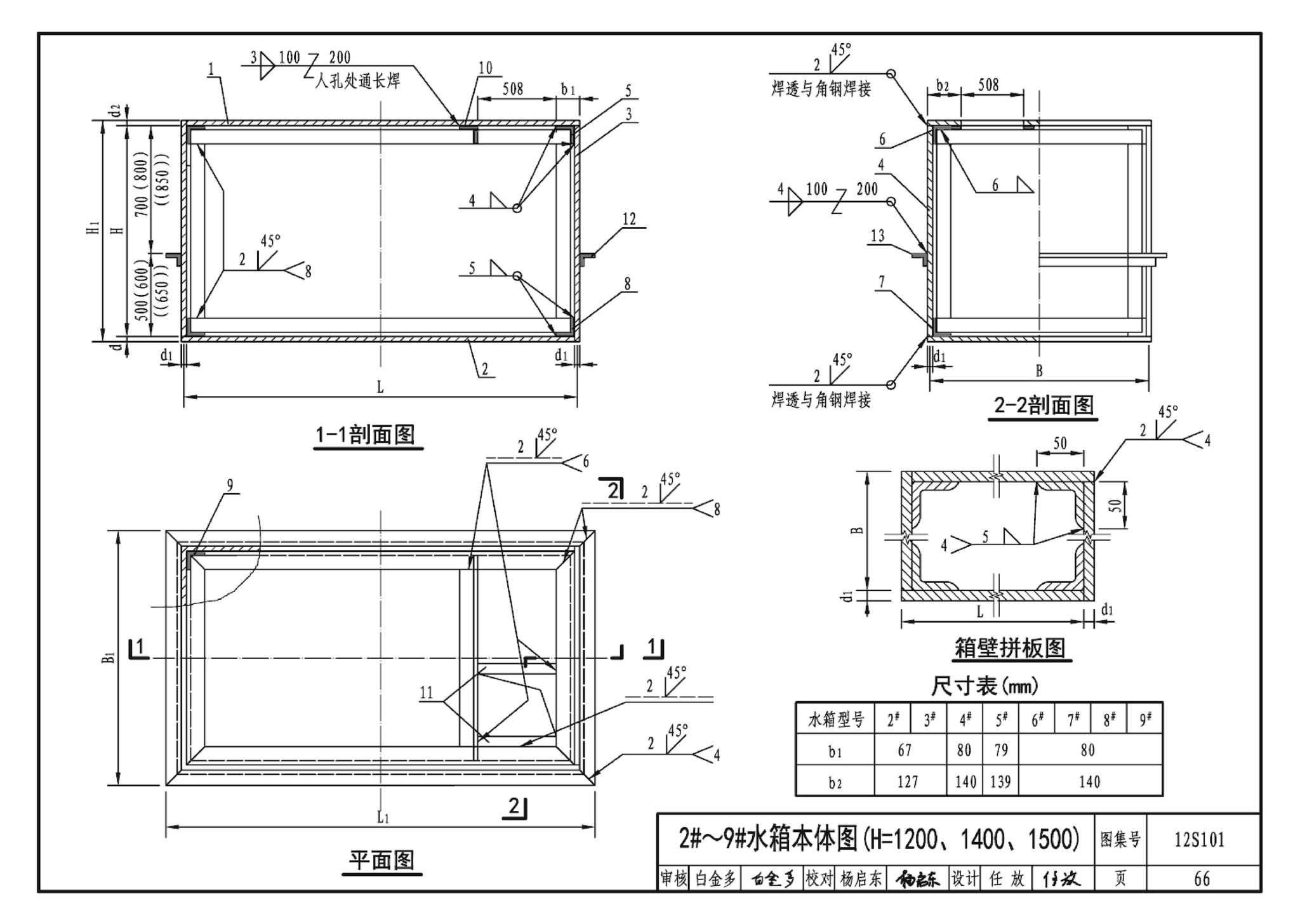 12S101--矩形给水箱