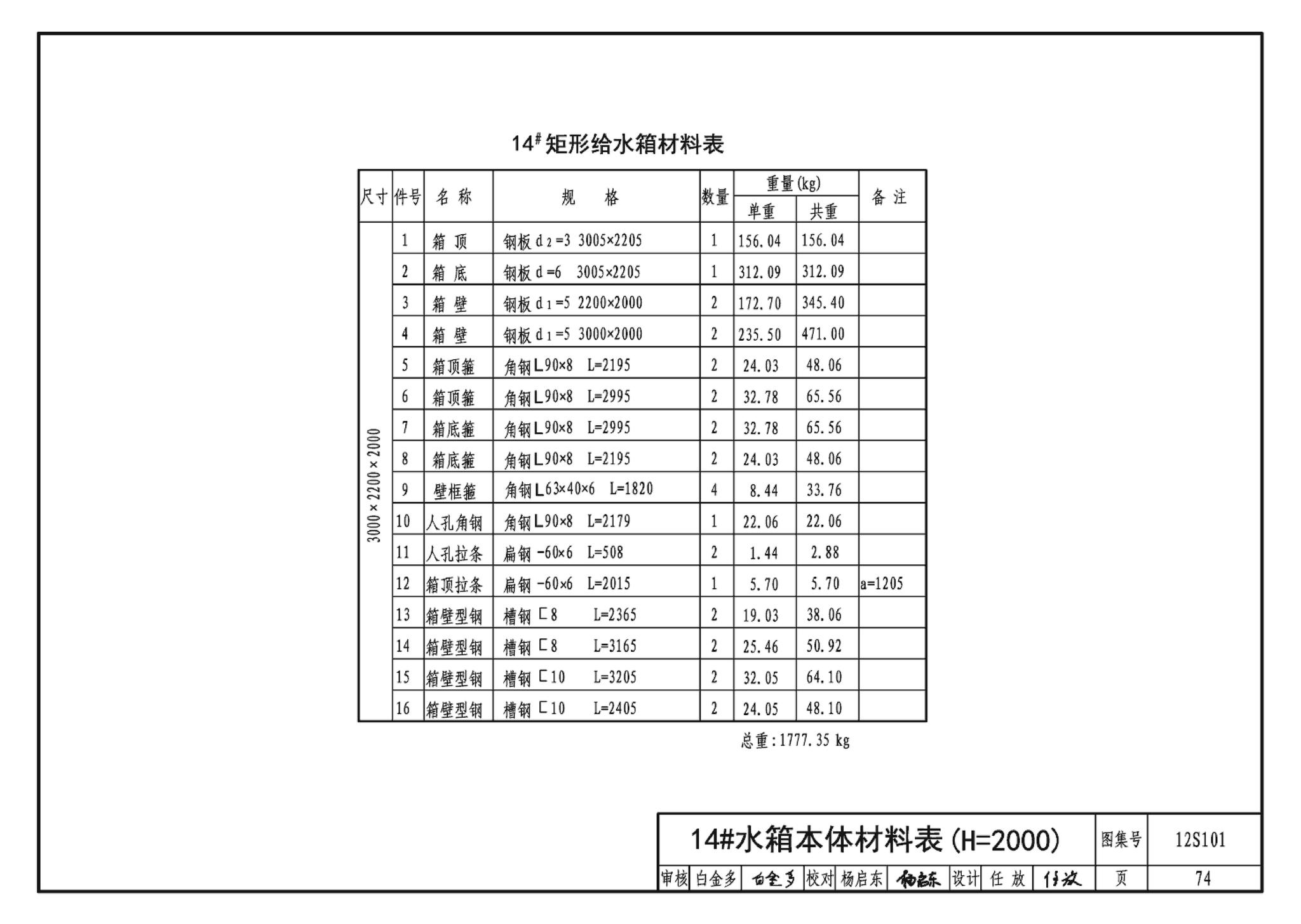 12S101--矩形给水箱