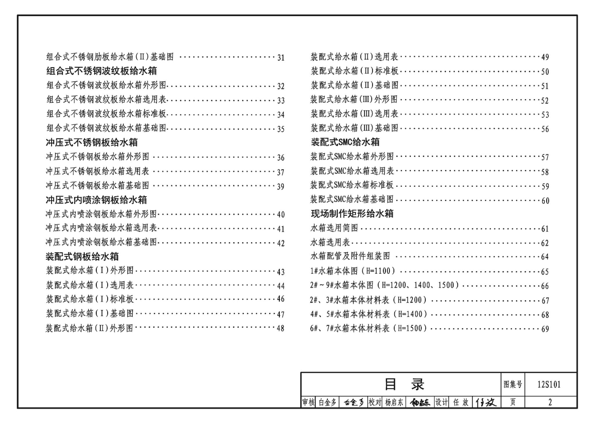 12S101--矩形给水箱