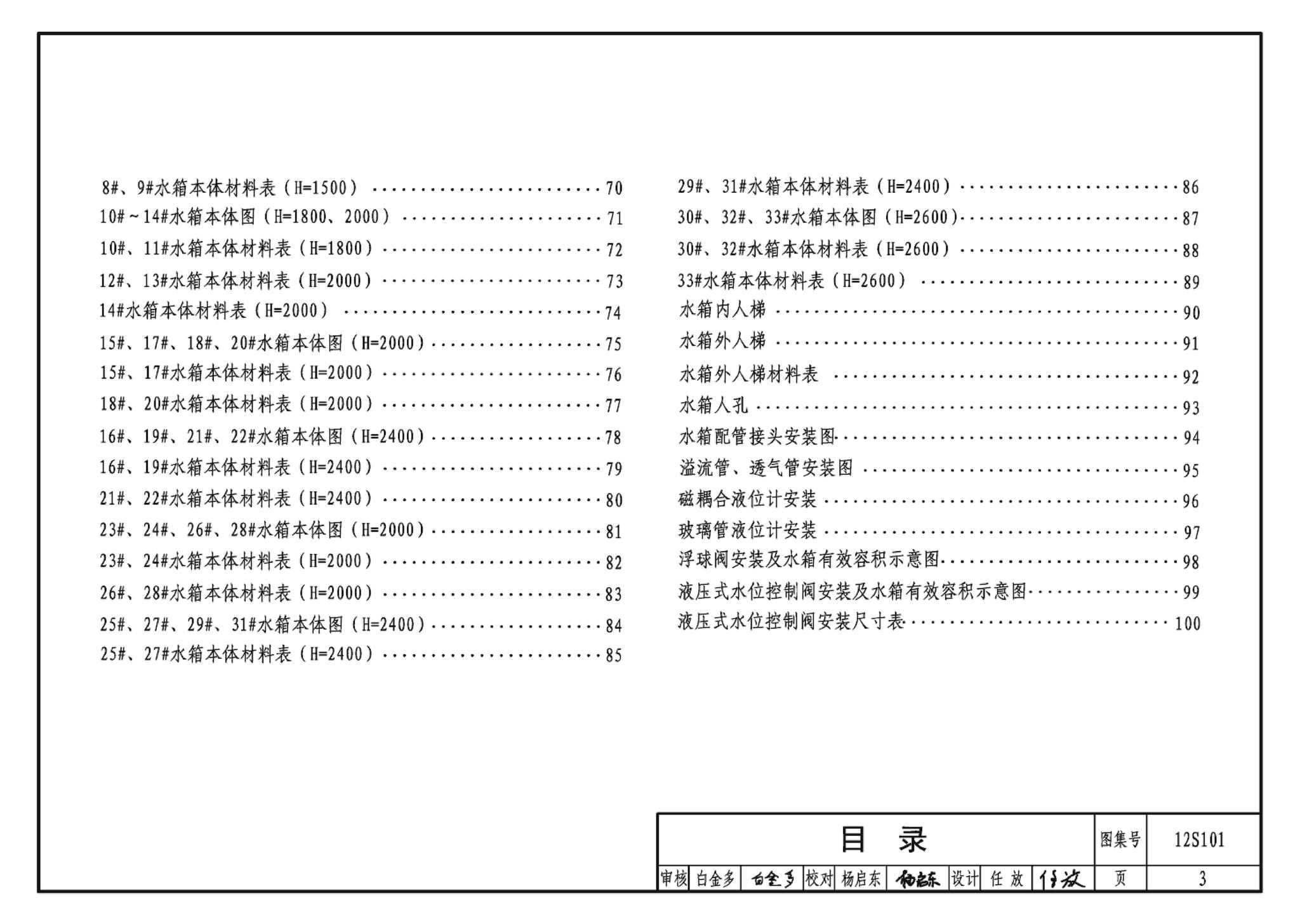 12S101--矩形给水箱