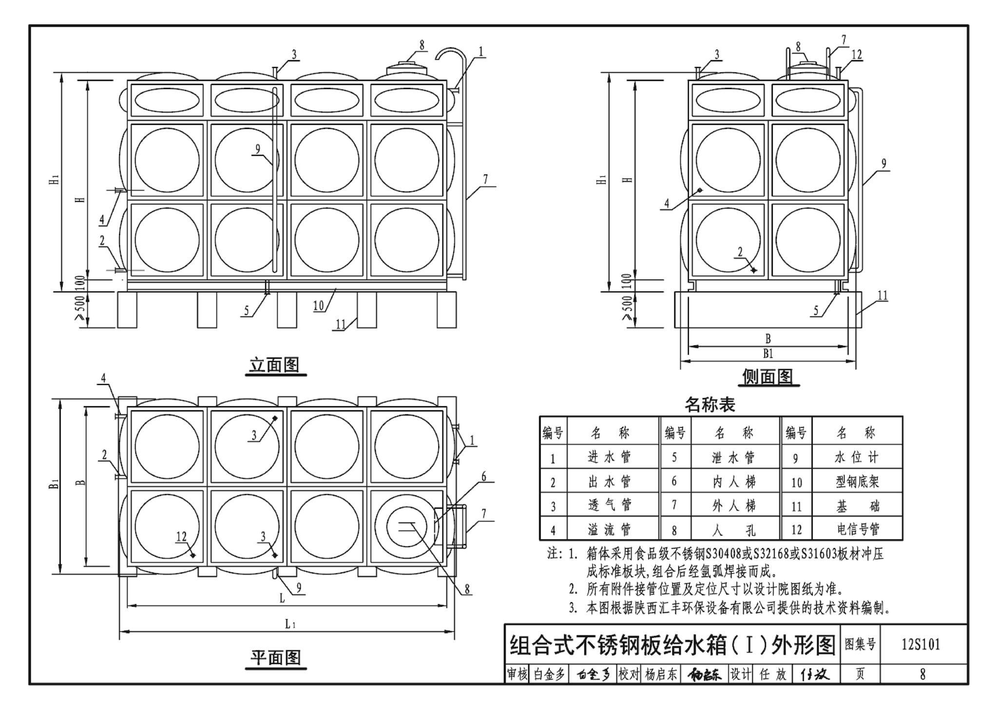 12S101--矩形给水箱