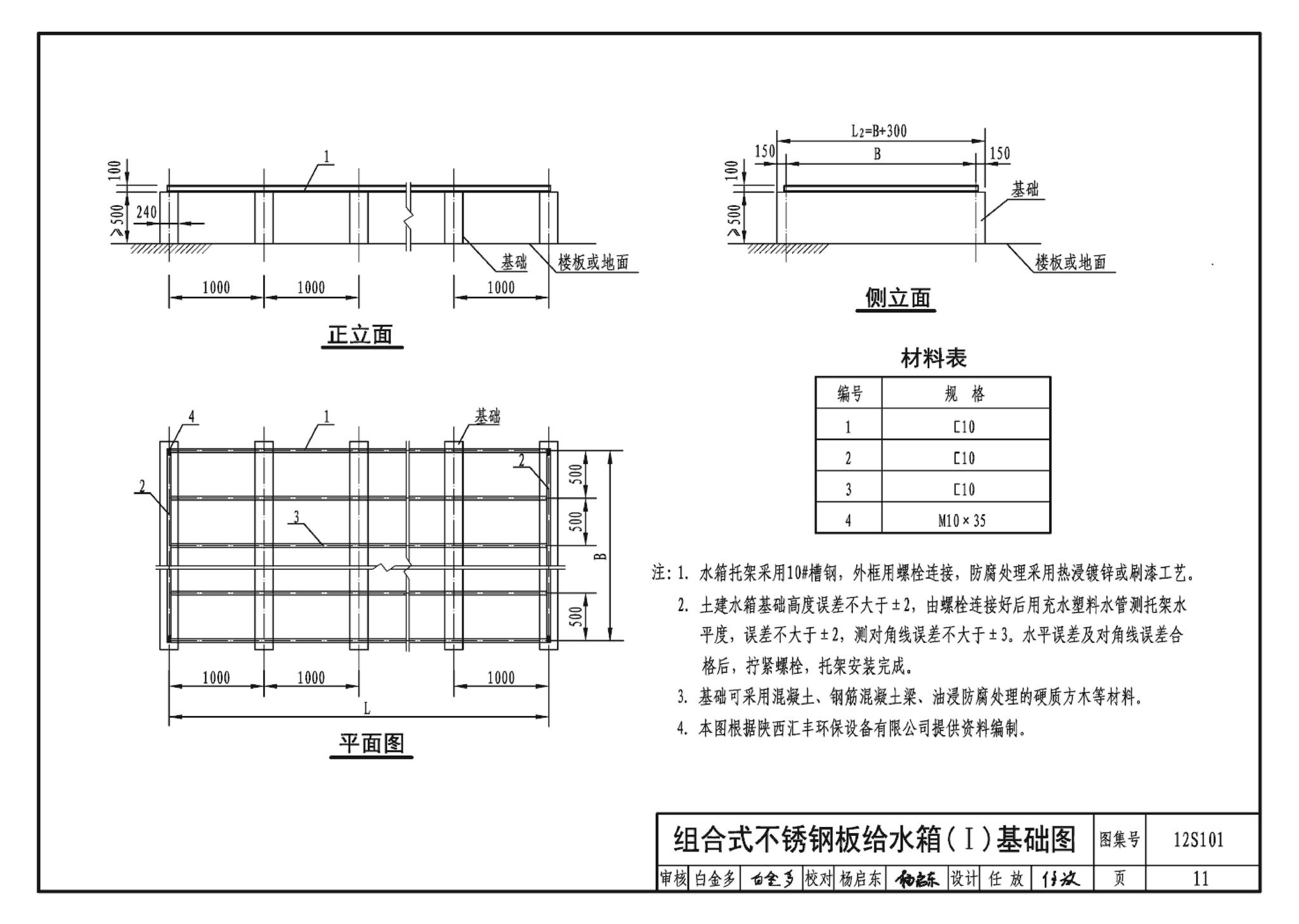 12S101--矩形给水箱