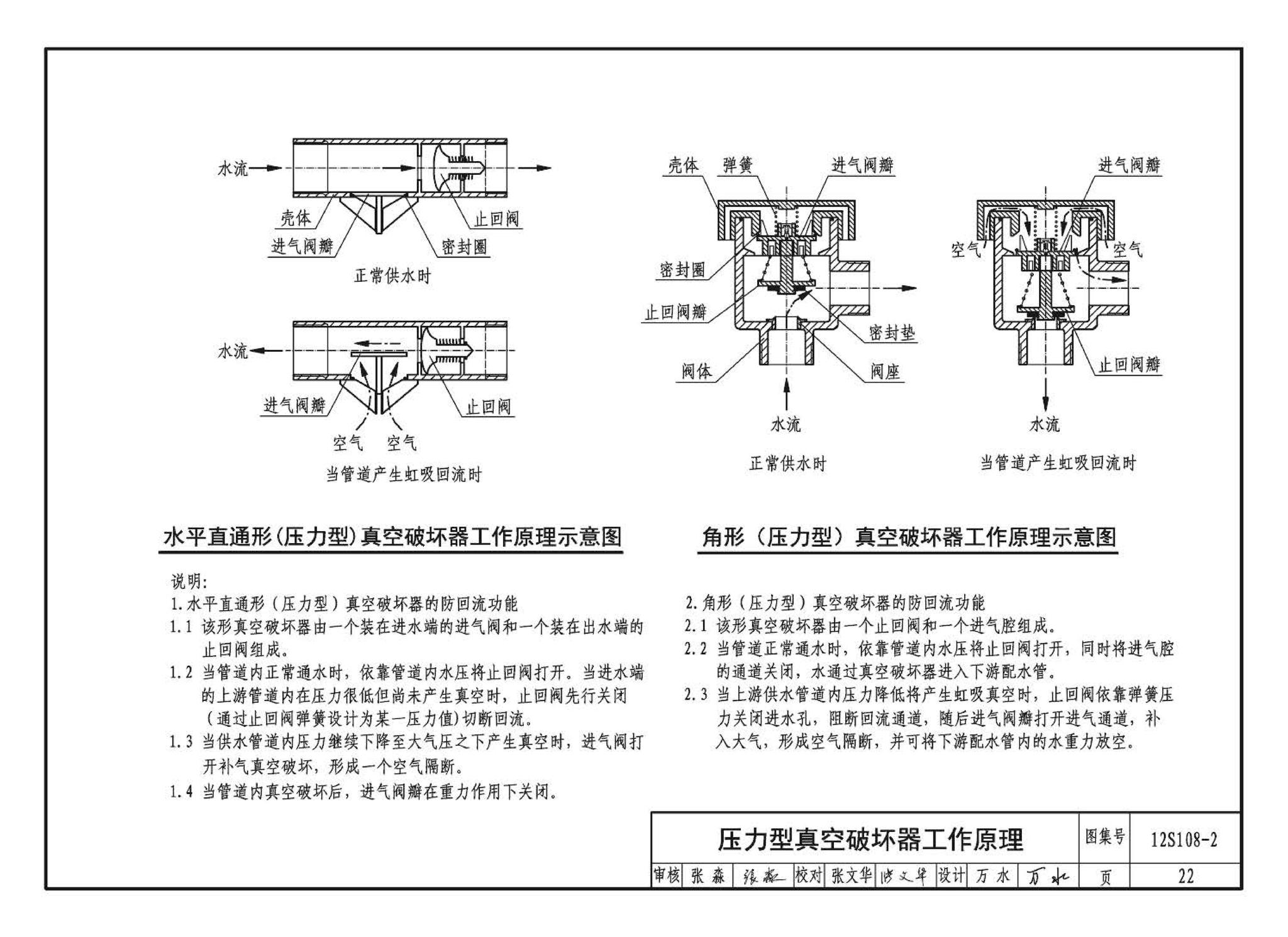 12S108-2--真空破坏器选用与安装