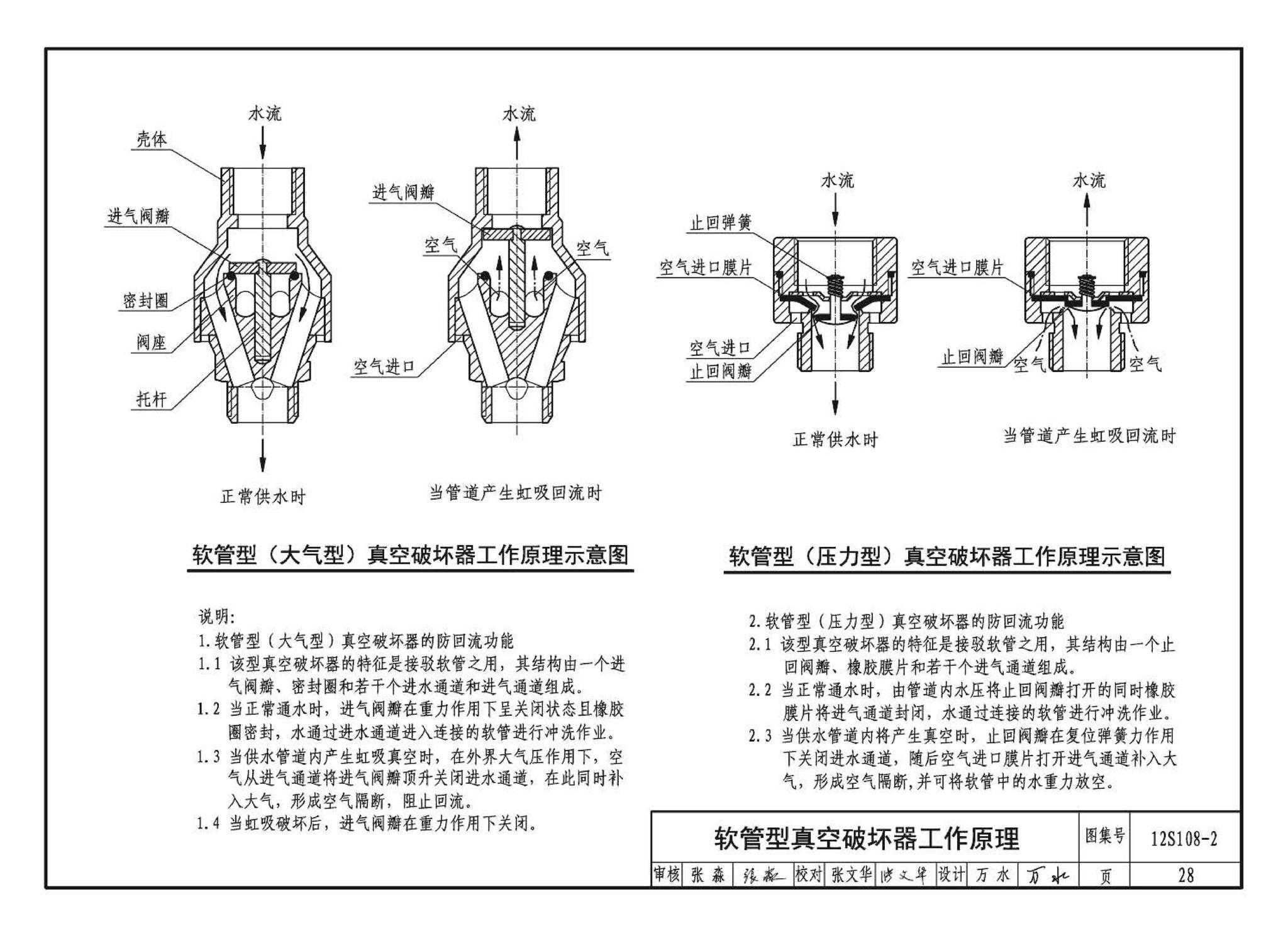 12S108-2--真空破坏器选用与安装