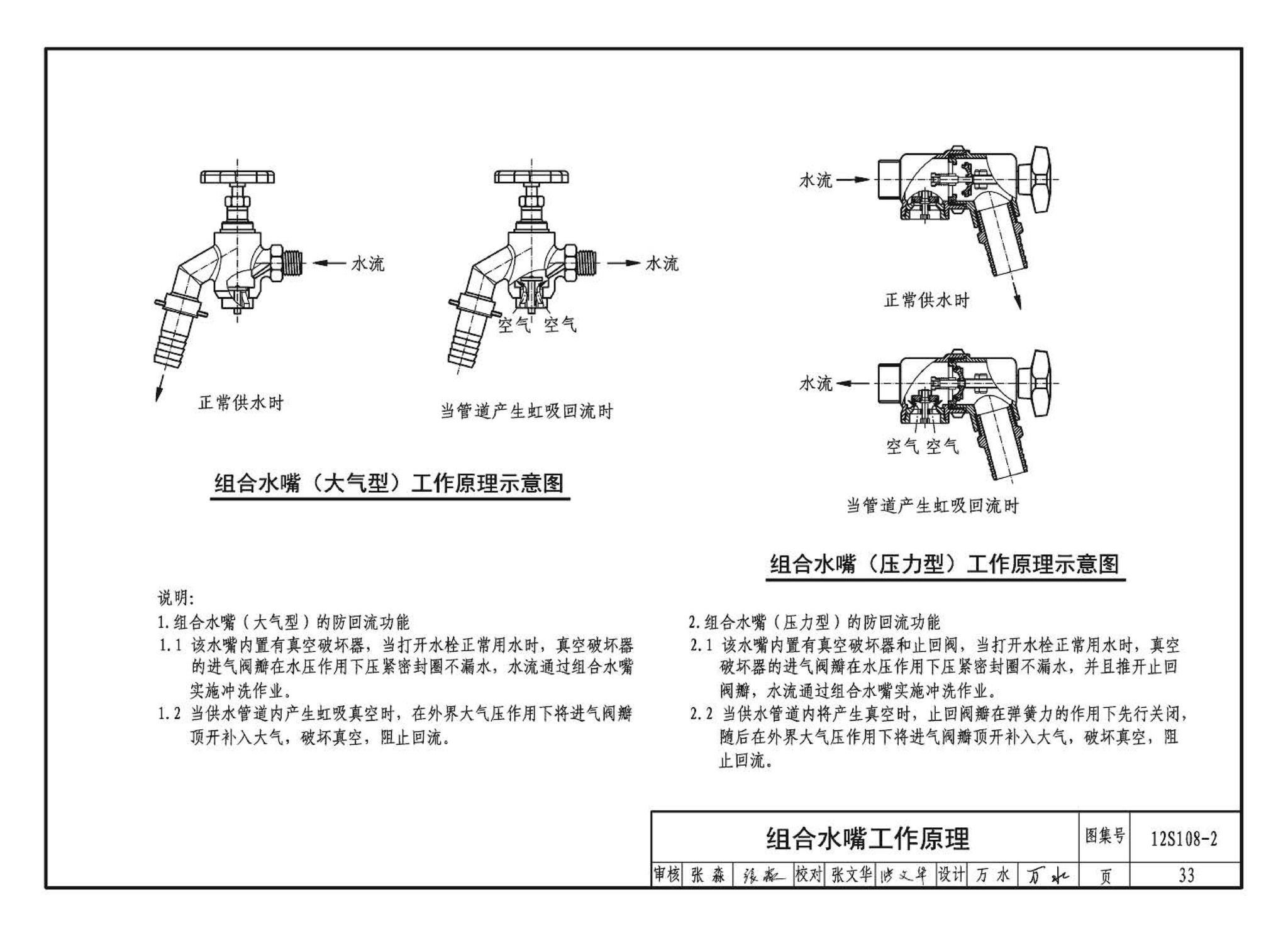 12S108-2--真空破坏器选用与安装